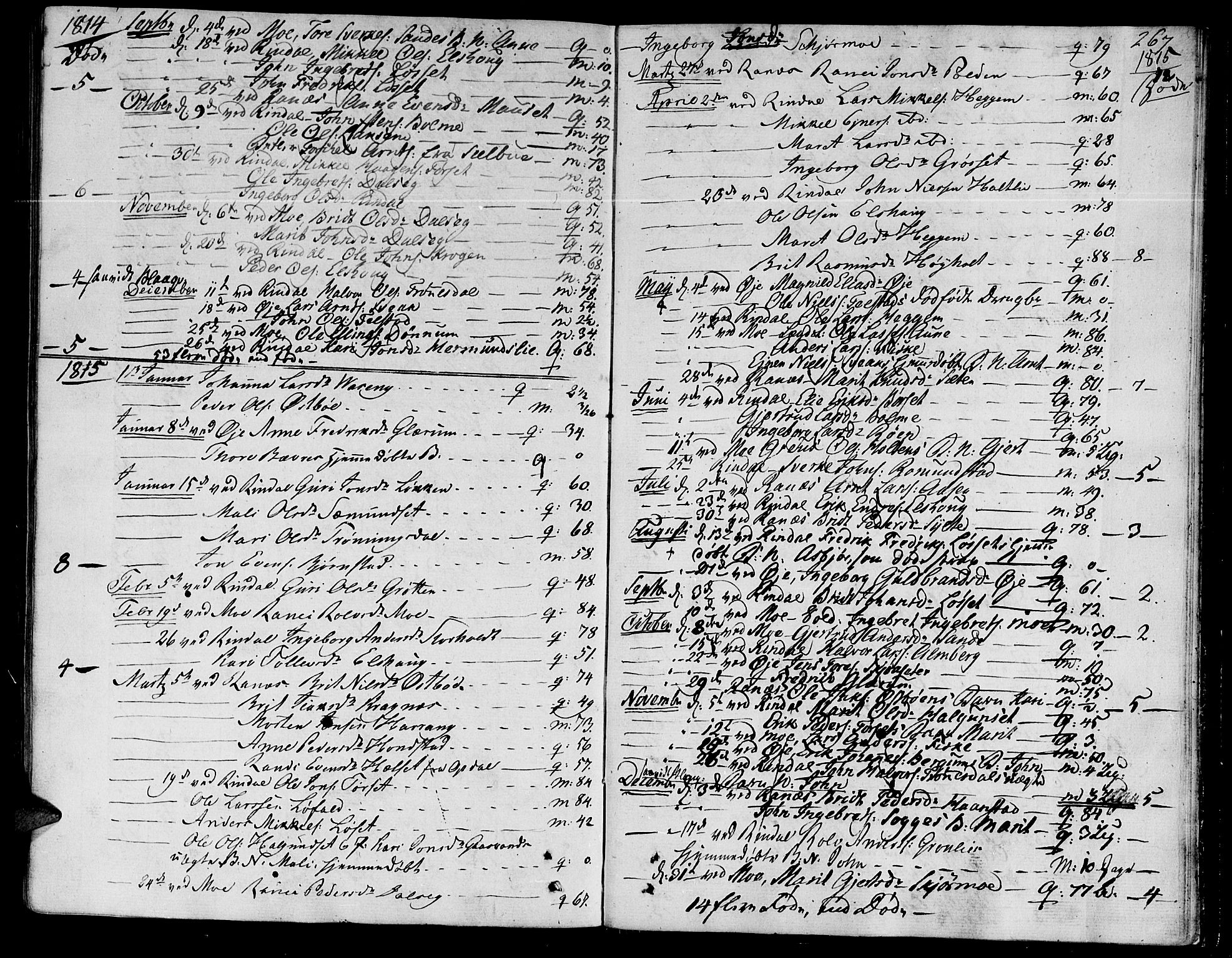 Ministerialprotokoller, klokkerbøker og fødselsregistre - Møre og Romsdal, AV/SAT-A-1454/595/L1040: Parish register (official) no. 595A02, 1797-1819, p. 267