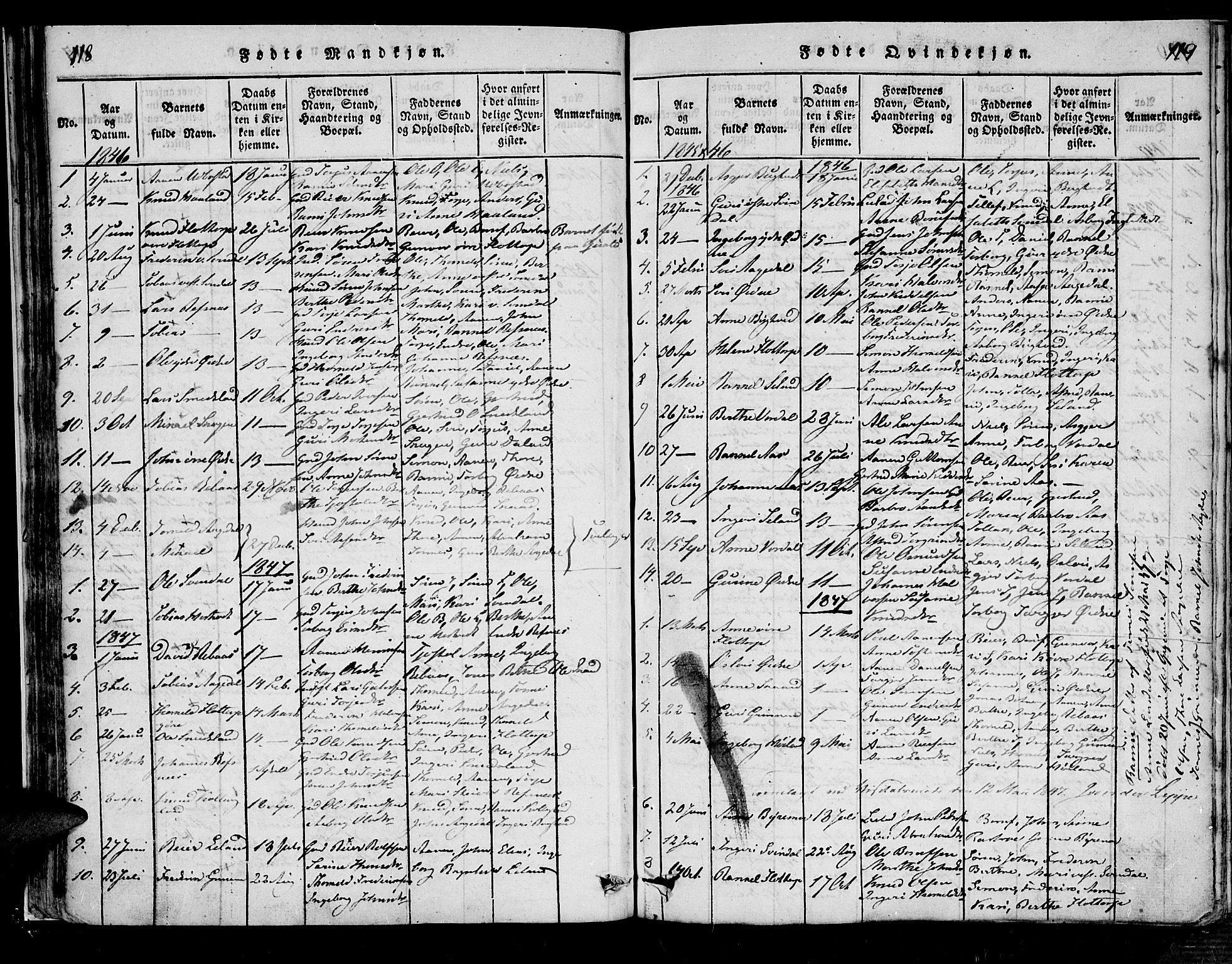 Bjelland sokneprestkontor, SAK/1111-0005/F/Fa/Fac/L0001: Parish register (official) no. A 1, 1815-1866, p. 118-119