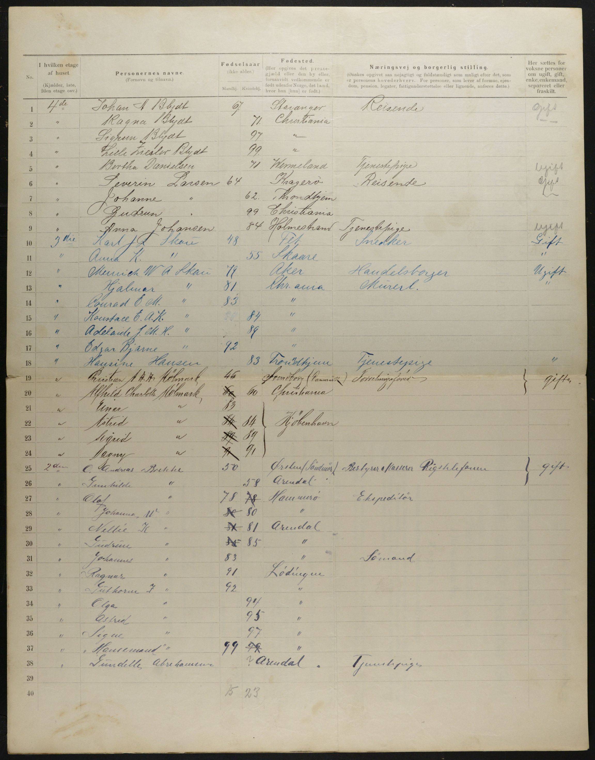 OBA, Municipal Census 1901 for Kristiania, 1901, p. 2959