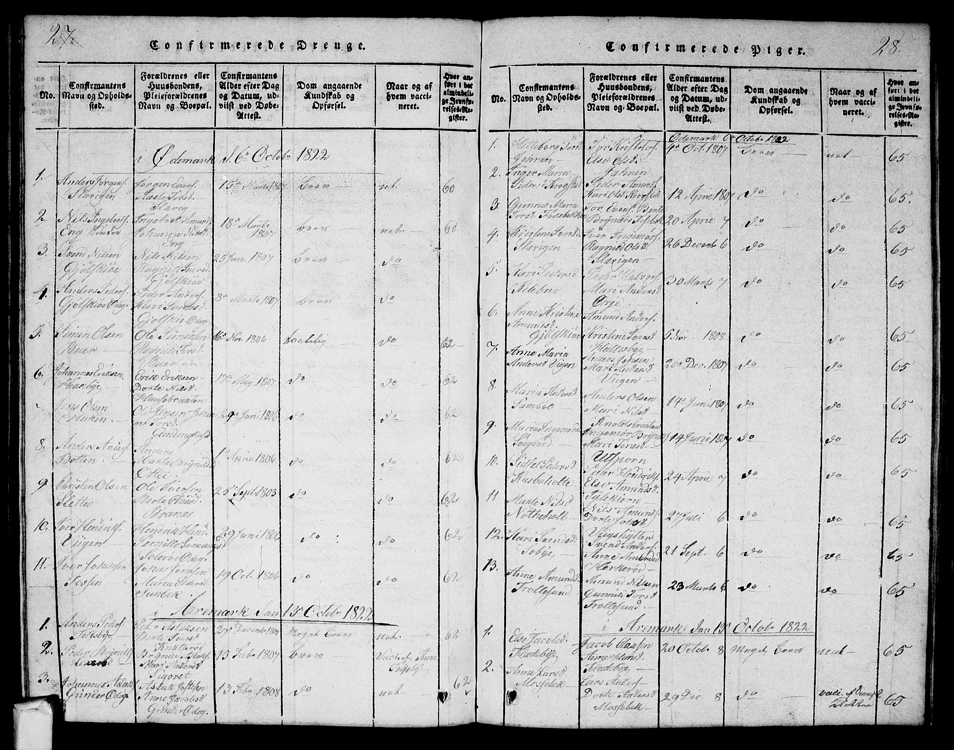 Aremark prestekontor Kirkebøker, AV/SAO-A-10899/G/Ga/L0001: Parish register (copy) no.  I 1, 1814-1834, p. 27-28