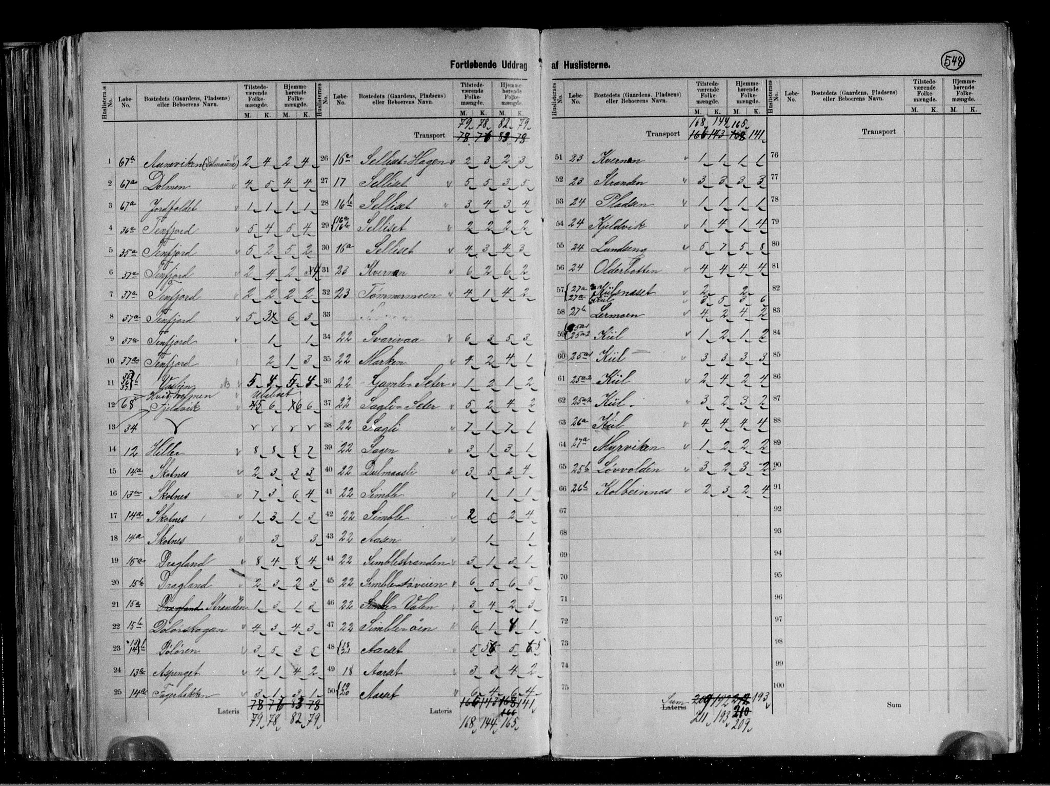 RA, 1891 census for 1755 Leka, 1891, p. 14