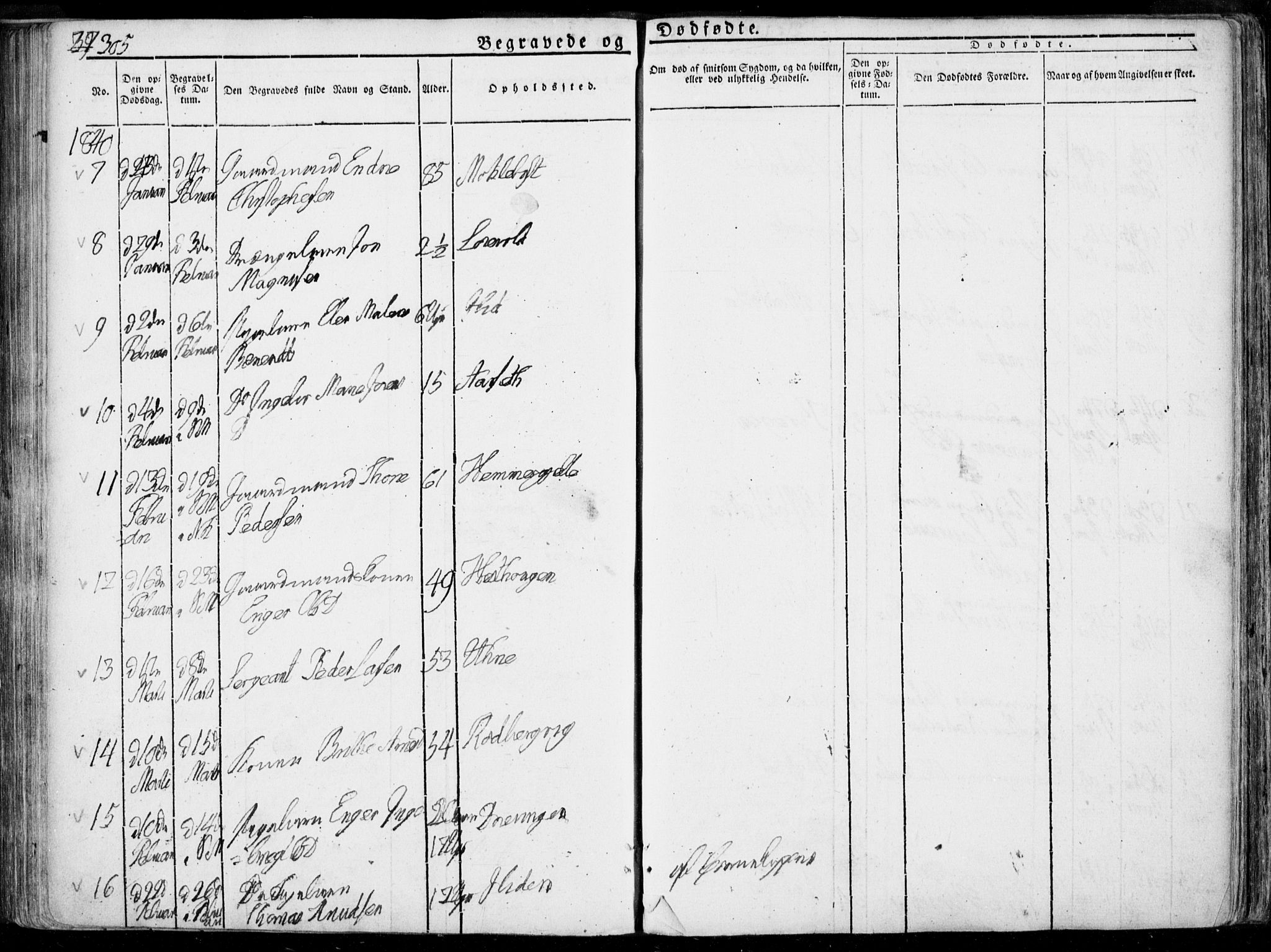 Ministerialprotokoller, klokkerbøker og fødselsregistre - Møre og Romsdal, AV/SAT-A-1454/519/L0248: Parish register (official) no. 519A07, 1829-1860, p. 305