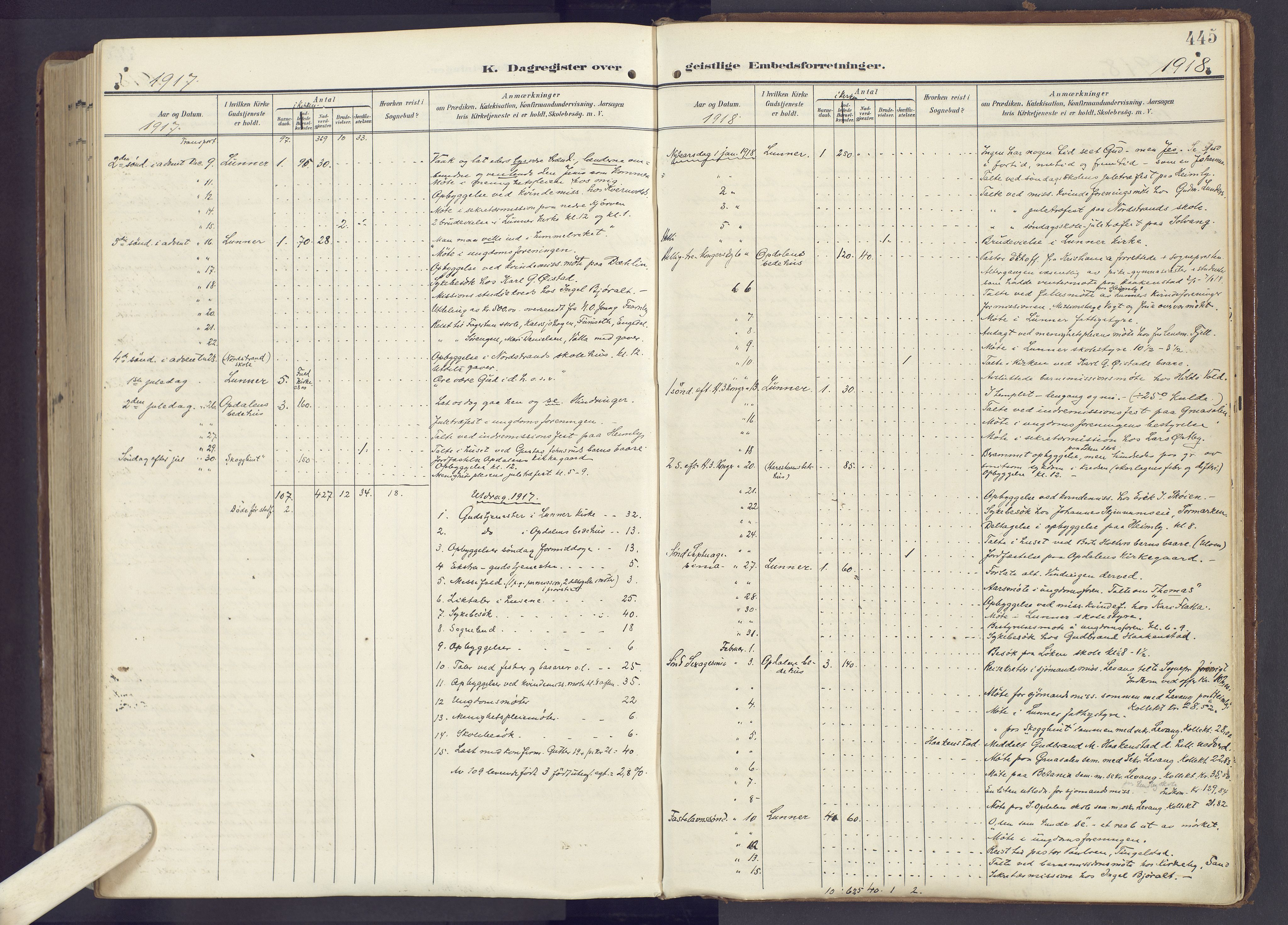 Lunner prestekontor, SAH/PREST-118/H/Ha/Haa/L0001: Parish register (official) no. 1, 1907-1922, p. 445