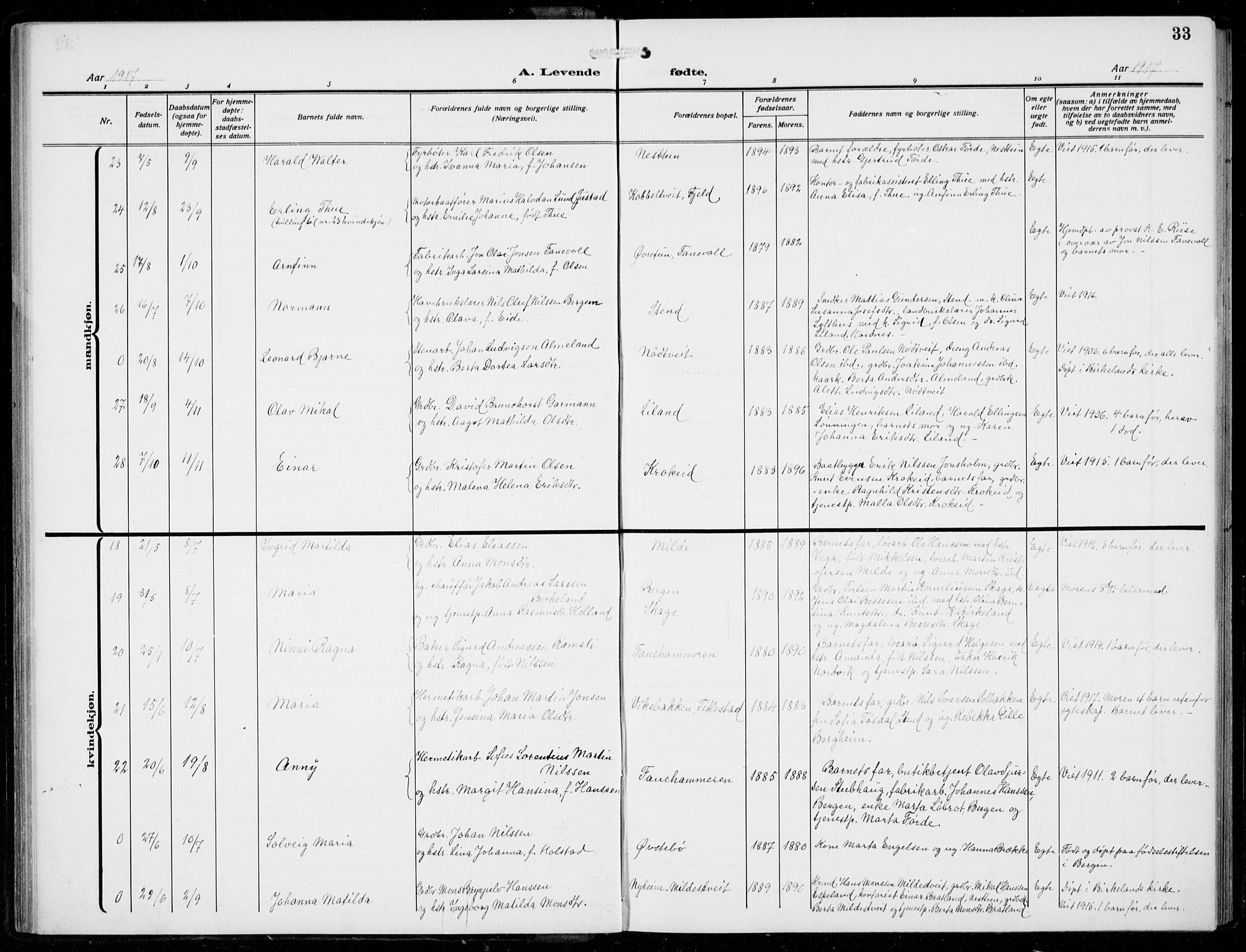 Fana Sokneprestembete, AV/SAB-A-75101/H/Hab/Haba/L0005: Parish register (copy) no. A 5, 1911-1932, p. 33