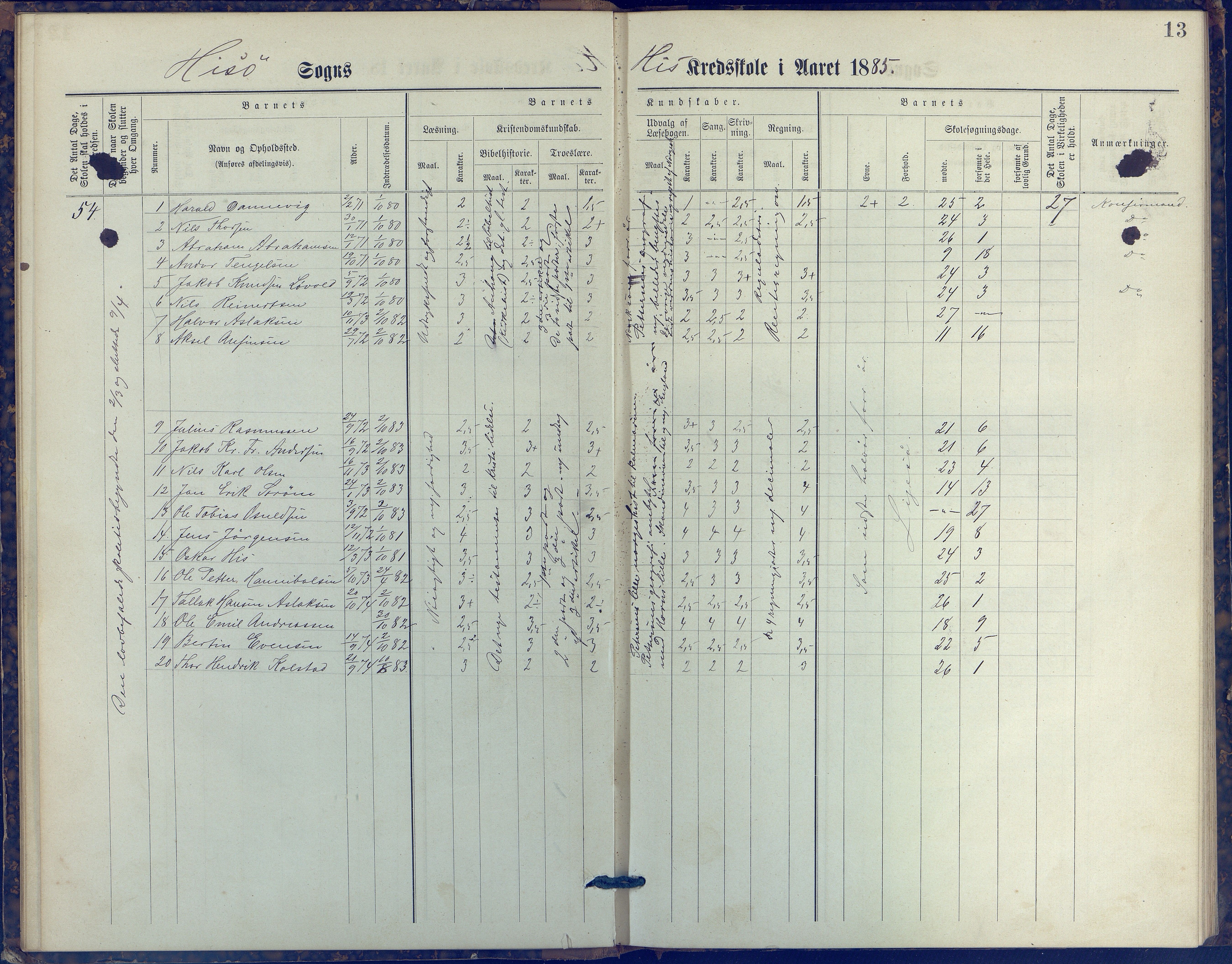 Hisøy kommune frem til 1991, AAKS/KA0922-PK/31/L0006: Skoleprotokoll, 1882-1892, p. 13