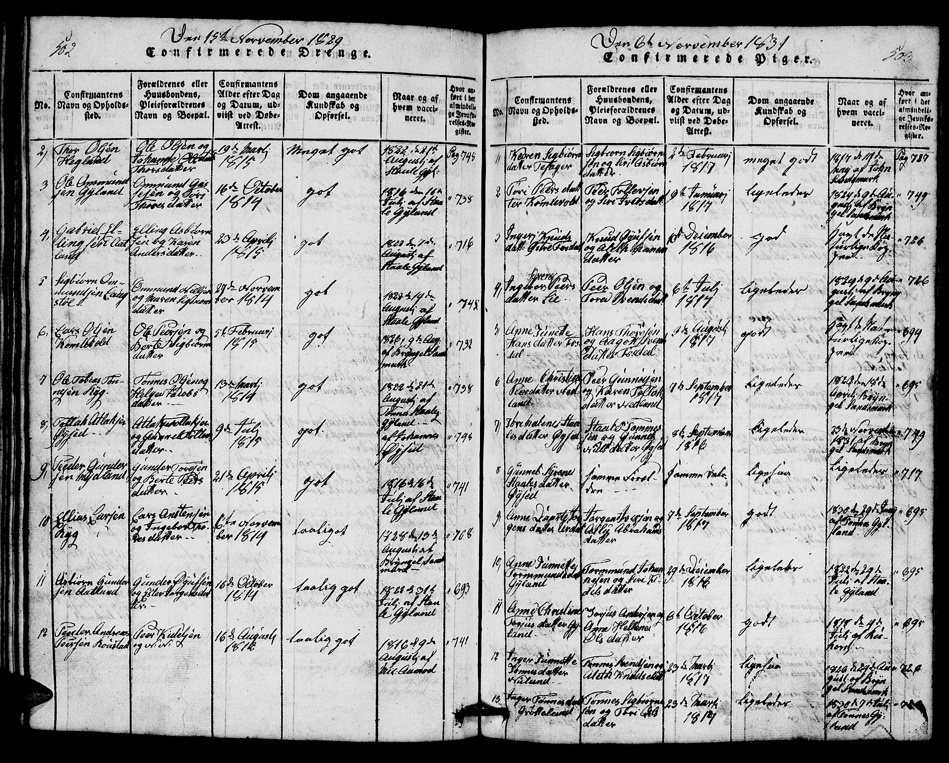 Bakke sokneprestkontor, AV/SAK-1111-0002/F/Fb/Fbb/L0001: Parish register (copy) no. B 1, 1815-1835, p. 502-503