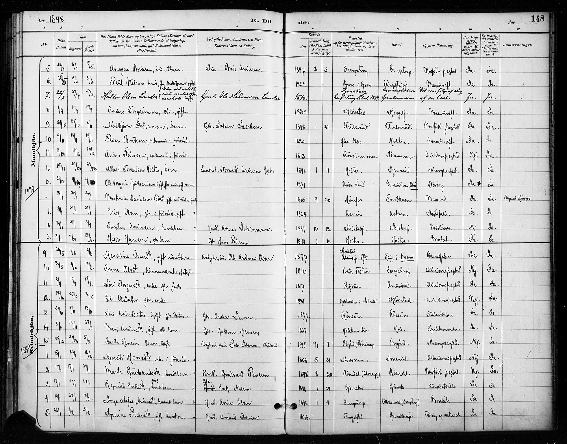 Gran prestekontor, SAH/PREST-112/H/Ha/Haa/L0018: Parish register (official) no. 18, 1889-1899, p. 148