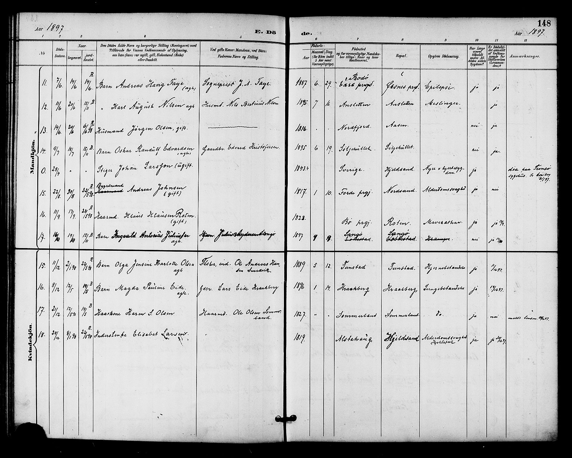 Ministerialprotokoller, klokkerbøker og fødselsregistre - Nordland, AV/SAT-A-1459/893/L1338: Parish register (official) no. 893A10, 1894-1903, p. 148