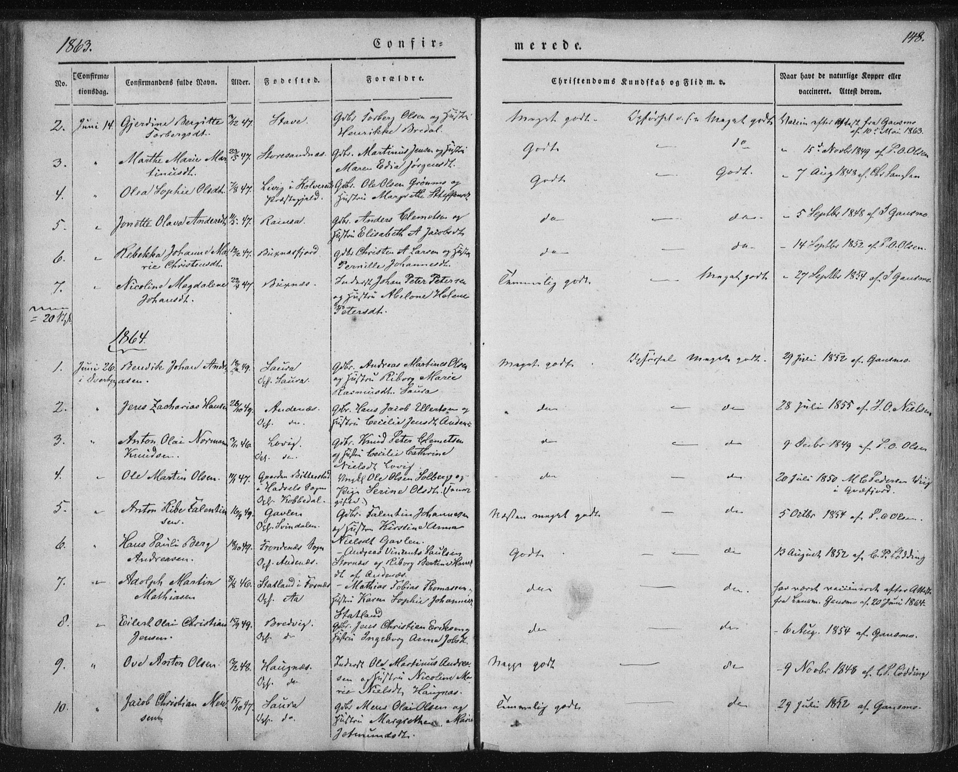 Ministerialprotokoller, klokkerbøker og fødselsregistre - Nordland, SAT/A-1459/897/L1396: Parish register (official) no. 897A04, 1842-1866, p. 148