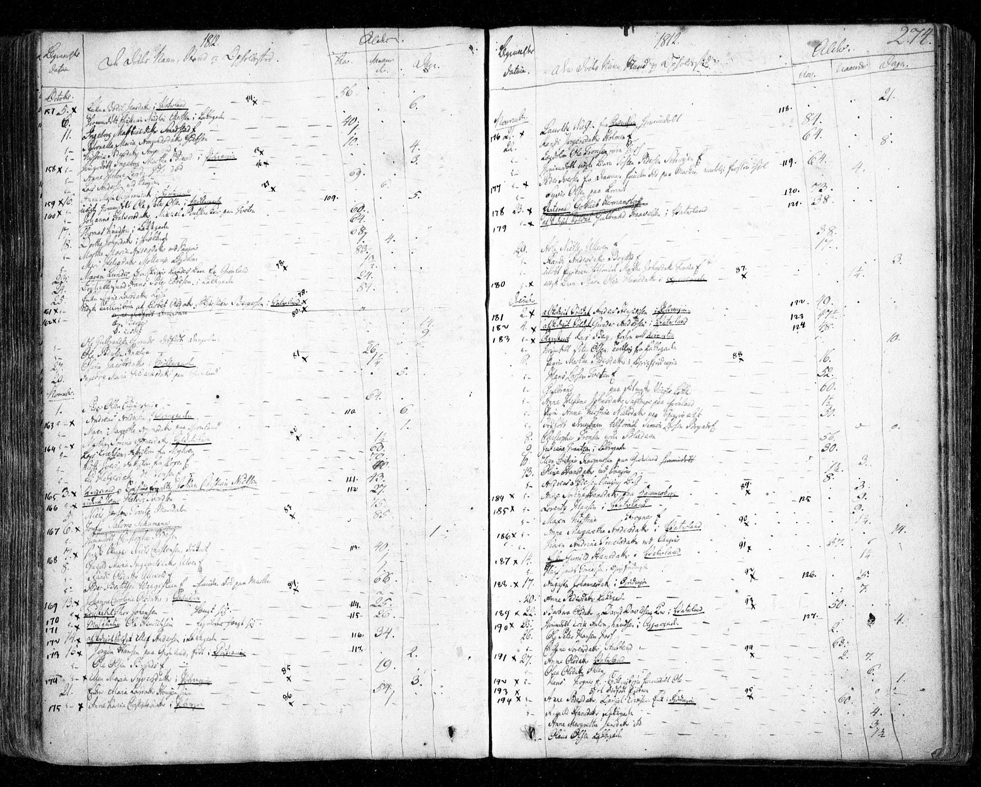Aker prestekontor kirkebøker, SAO/A-10861/F/L0011: Parish register (official) no. 11, 1810-1819, p. 274