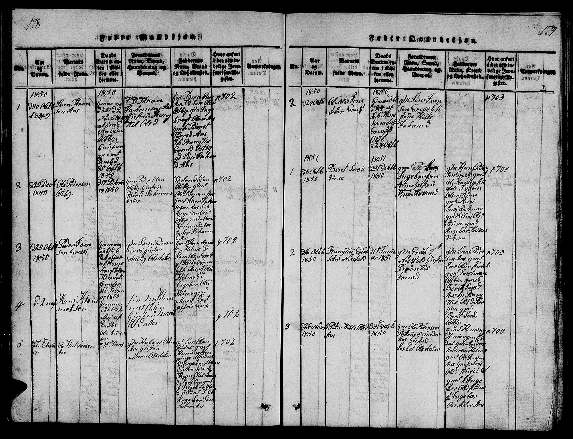 Ministerialprotokoller, klokkerbøker og fødselsregistre - Sør-Trøndelag, SAT/A-1456/698/L1164: Parish register (copy) no. 698C01, 1816-1861, p. 178-179