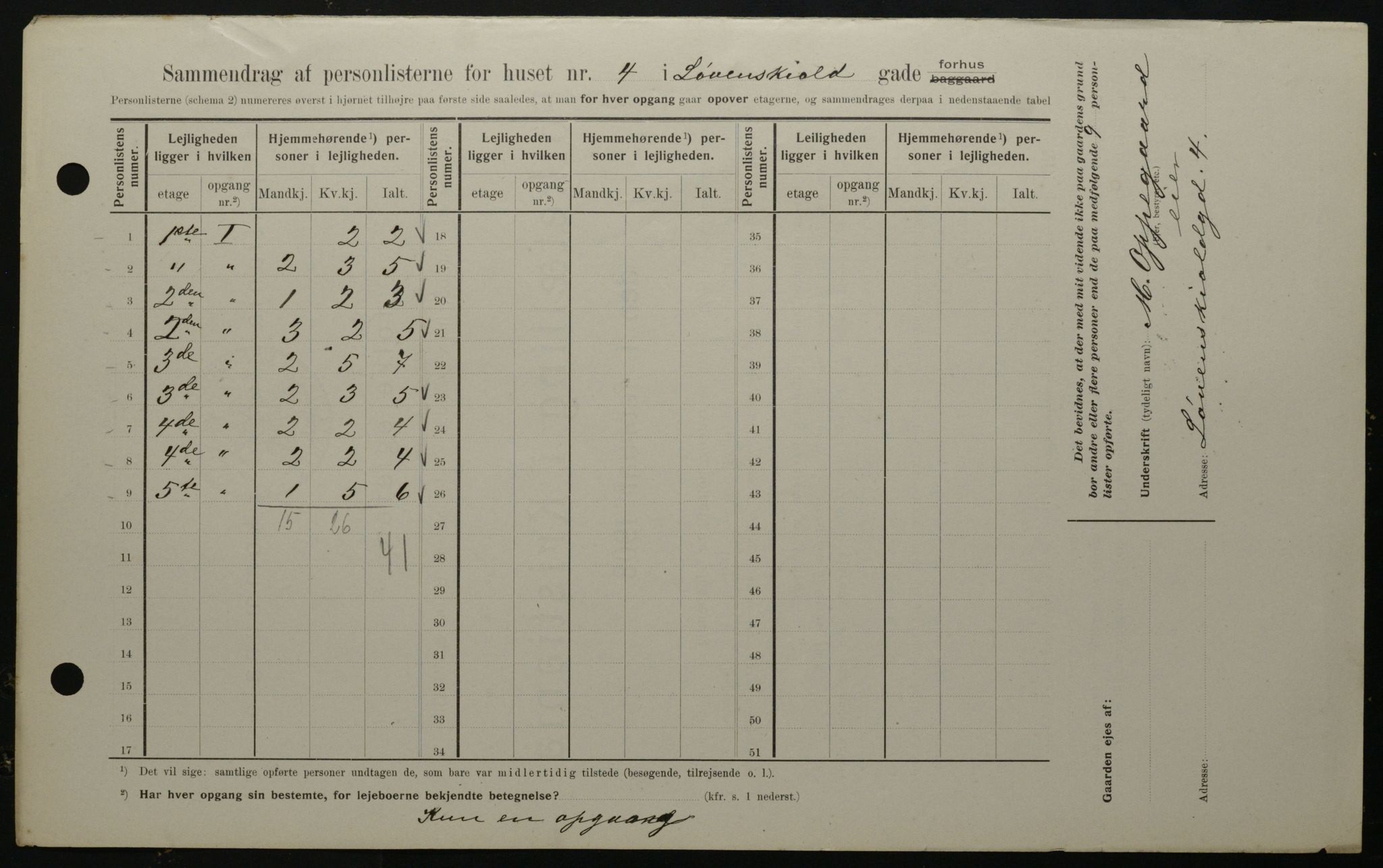 OBA, Municipal Census 1908 for Kristiania, 1908, p. 52697