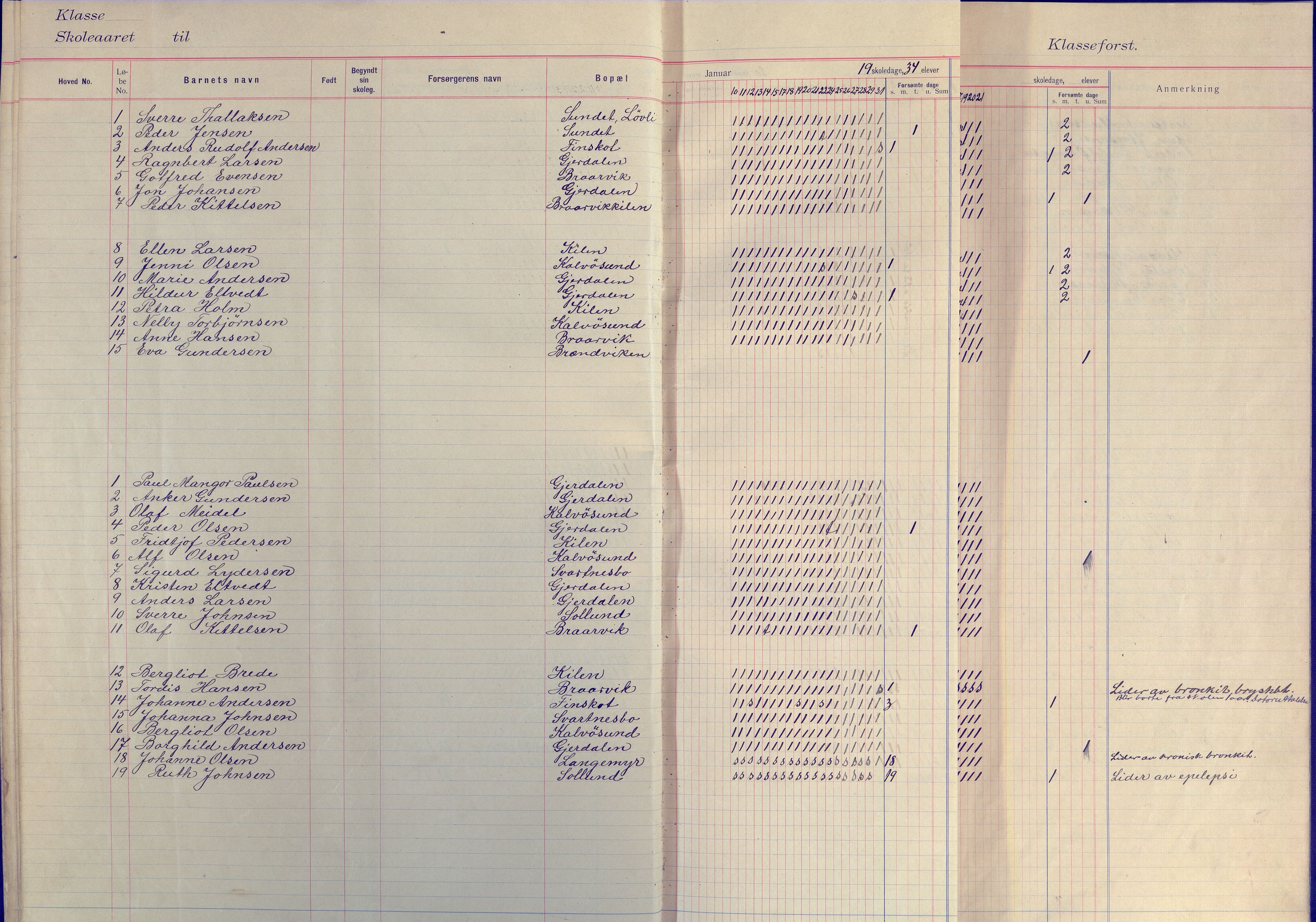 Flosta kommune frem til 1961, AAKS/KA0916-PK/09/09E/L0003: Dagbok (3-4), 1913-1920