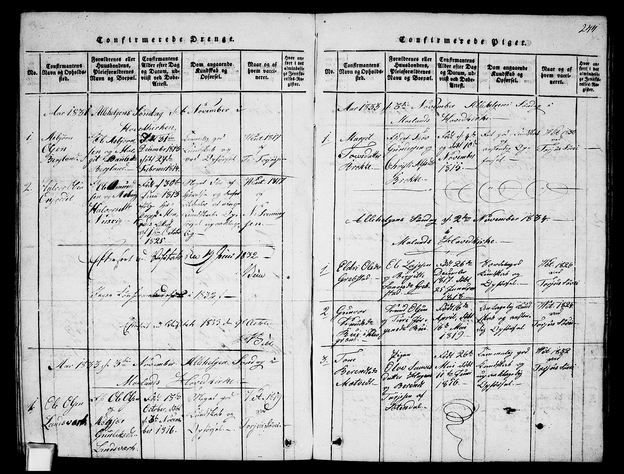Fyresdal kirkebøker, SAKO/A-263/G/Ga/L0002: Parish register (copy) no. I 2, 1815-1857, p. 244