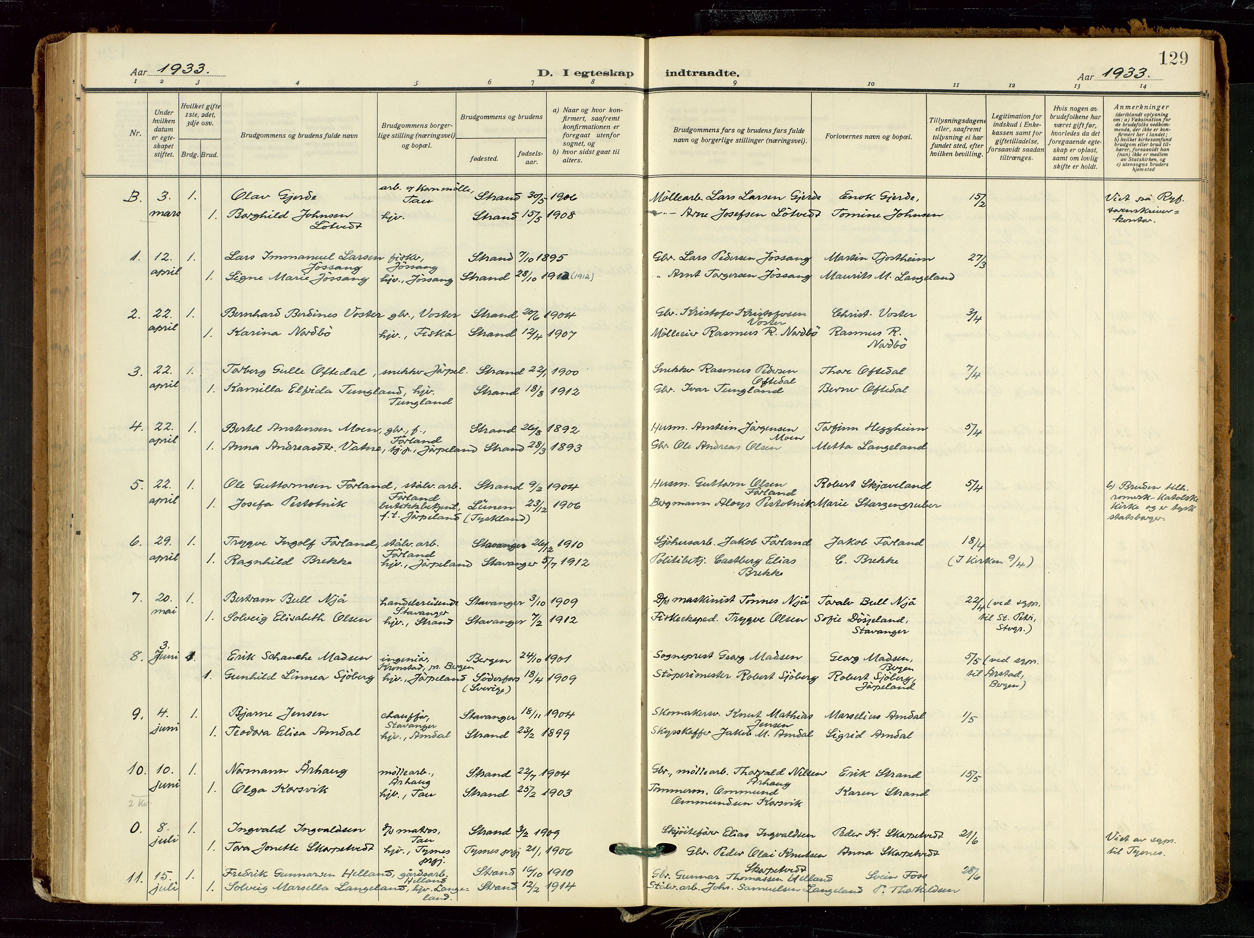 Strand sokneprestkontor, SAST/A-101828/H/Ha/Haa/L0012: Parish register (official) no. A 12, 1927-1946, p. 129