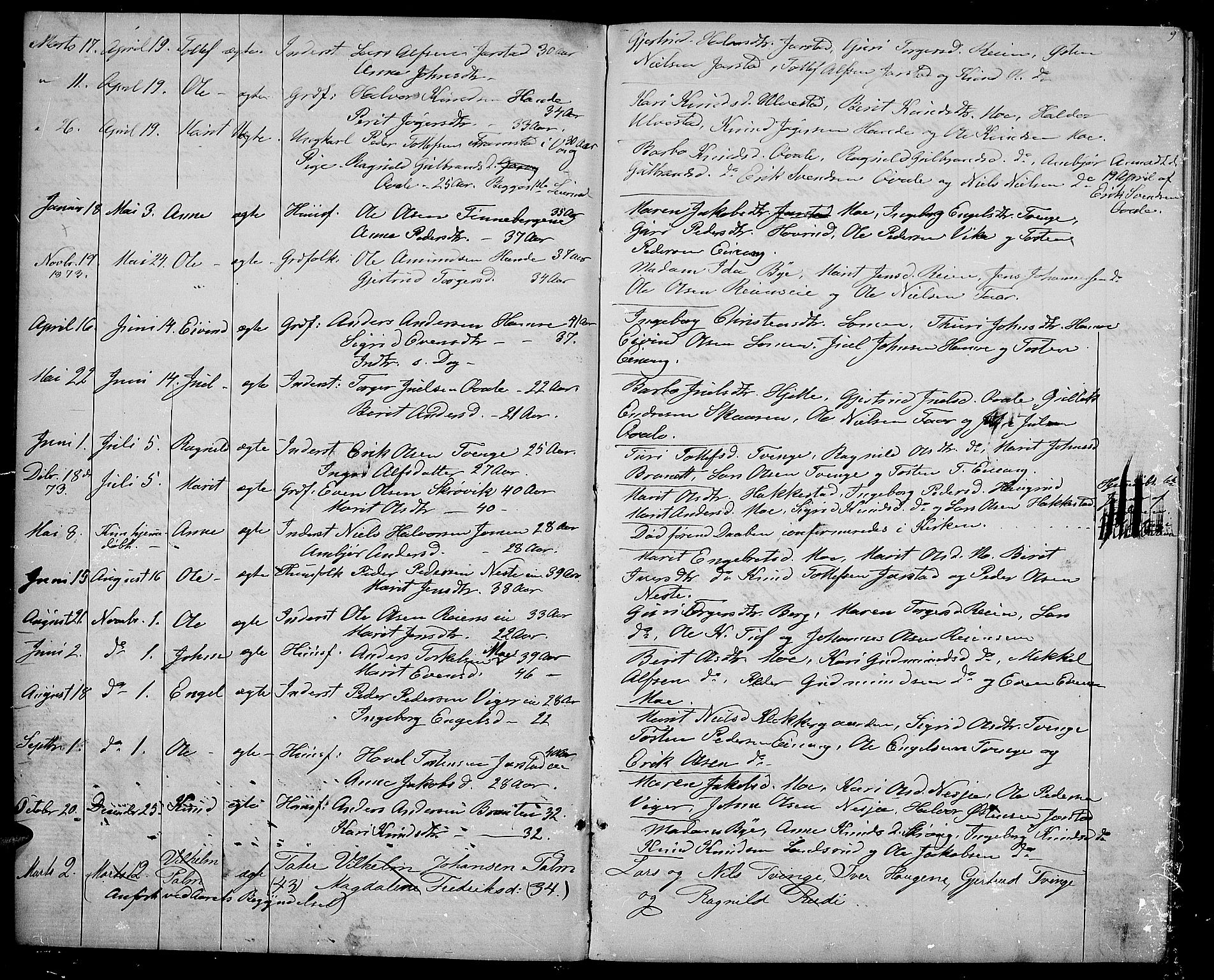 Vestre Slidre prestekontor, SAH/PREST-136/H/Ha/Hab/L0001: Parish register (copy) no. 1, 1869-1882, p. 9