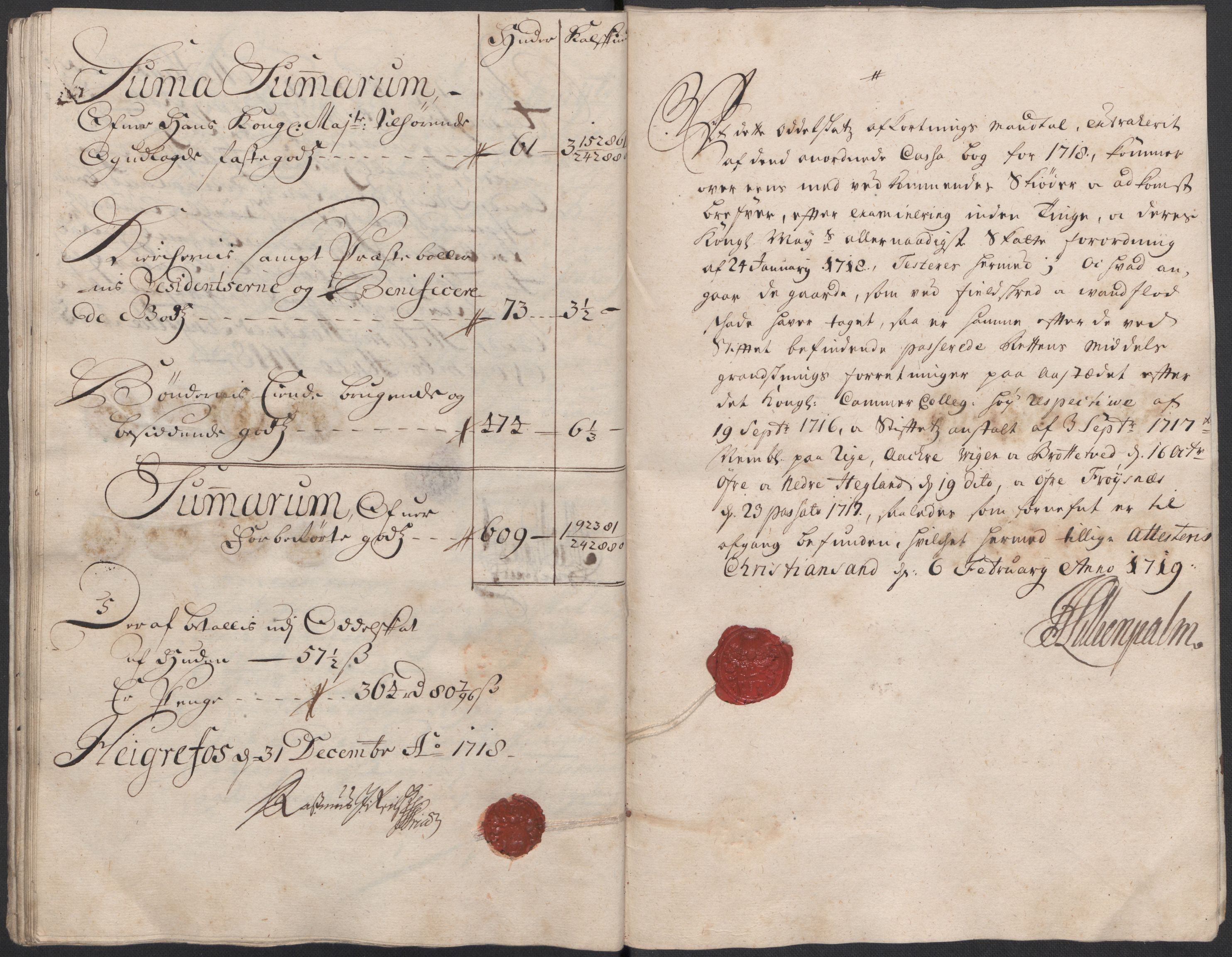 Rentekammeret inntil 1814, Reviderte regnskaper, Fogderegnskap, AV/RA-EA-4092/R40/L2453: Fogderegnskap Råbyggelag, 1718-1719, p. 156