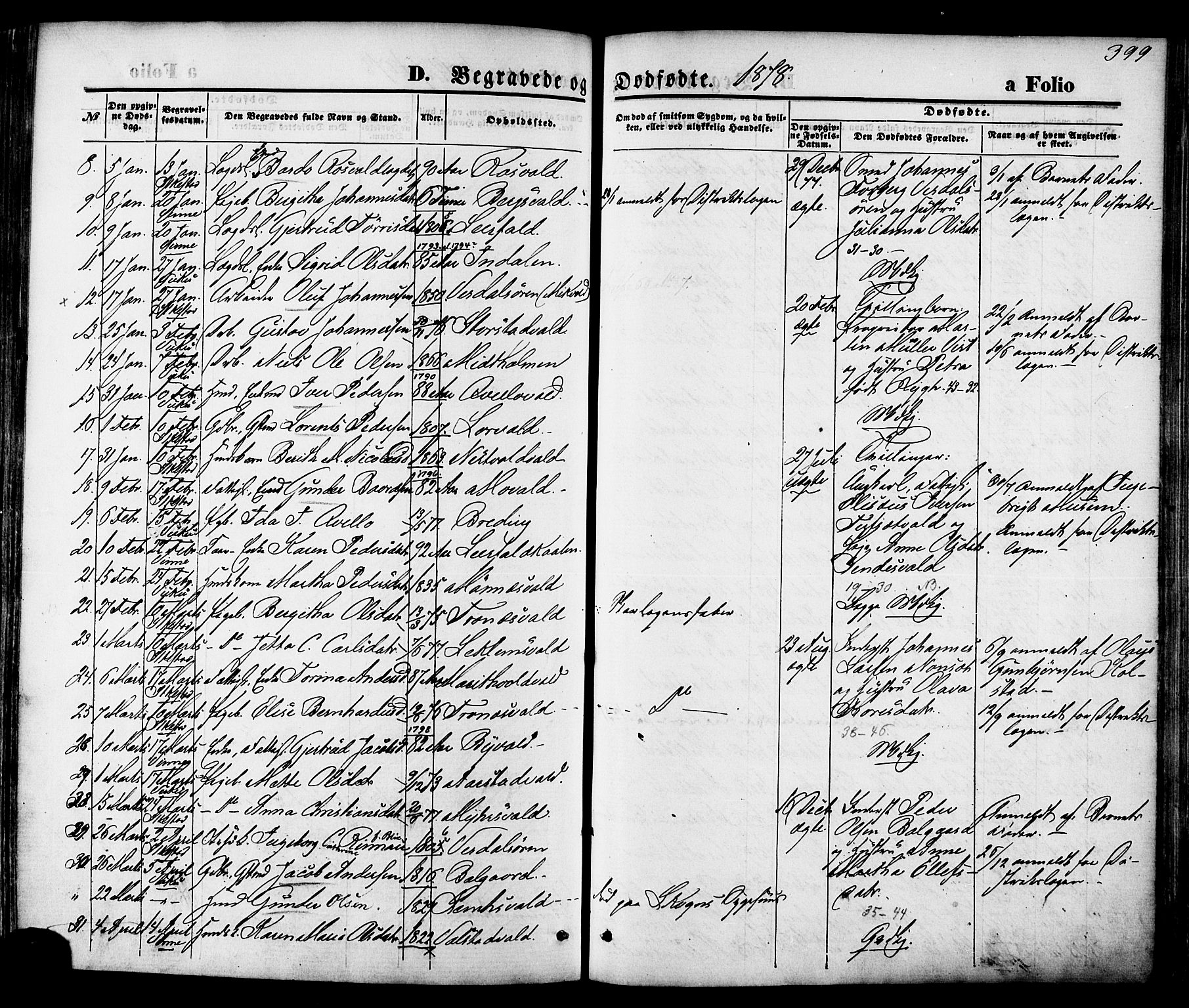 Ministerialprotokoller, klokkerbøker og fødselsregistre - Nord-Trøndelag, SAT/A-1458/723/L0242: Parish register (official) no. 723A11, 1870-1880, p. 399