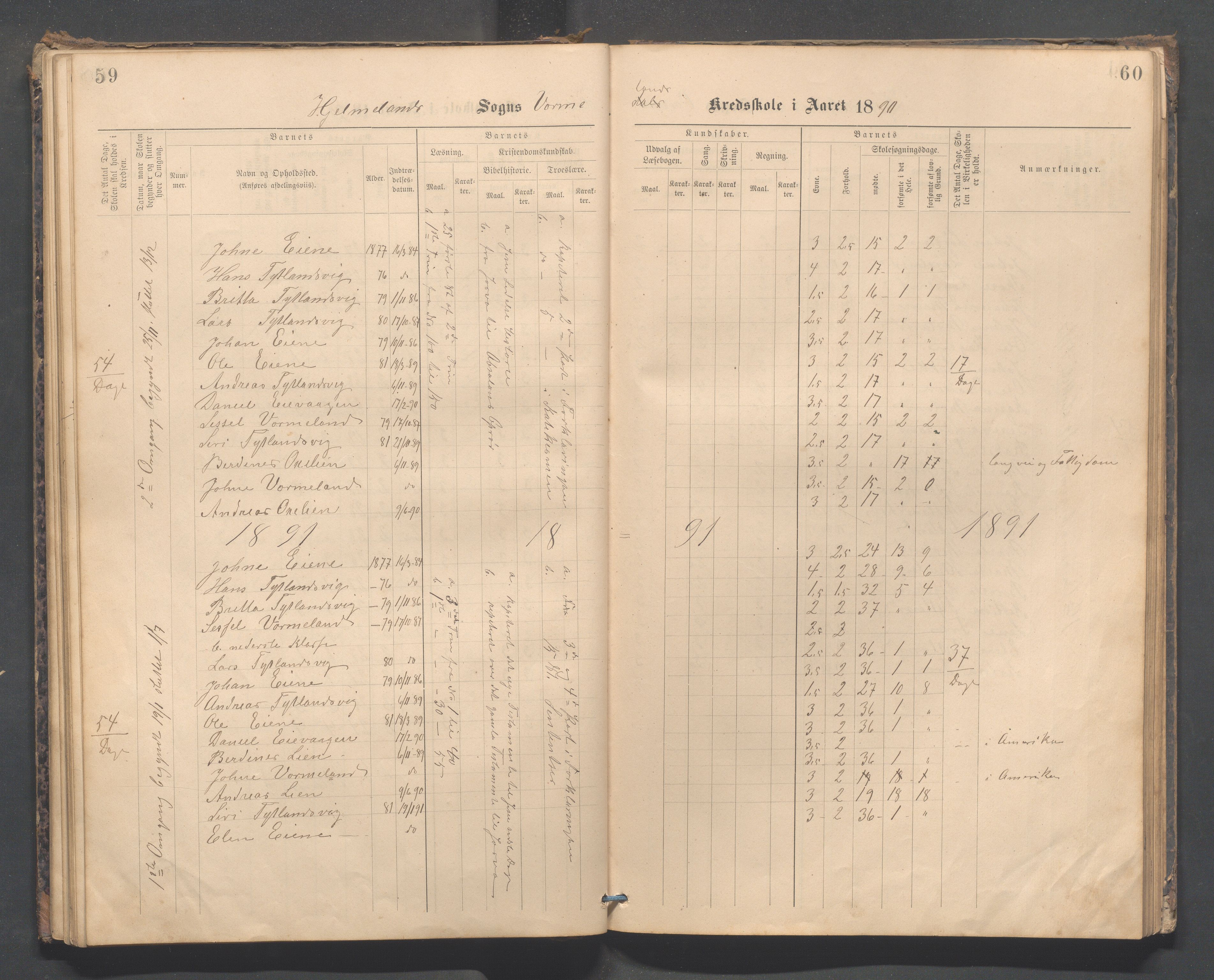 Hjelmeland kommune - Vormedalen skule, IKAR/K-102543/H/L0001: Skoleprotokoll - Vormedal,Vormeland,Fundingsland, 1885-1904, p. 59-60