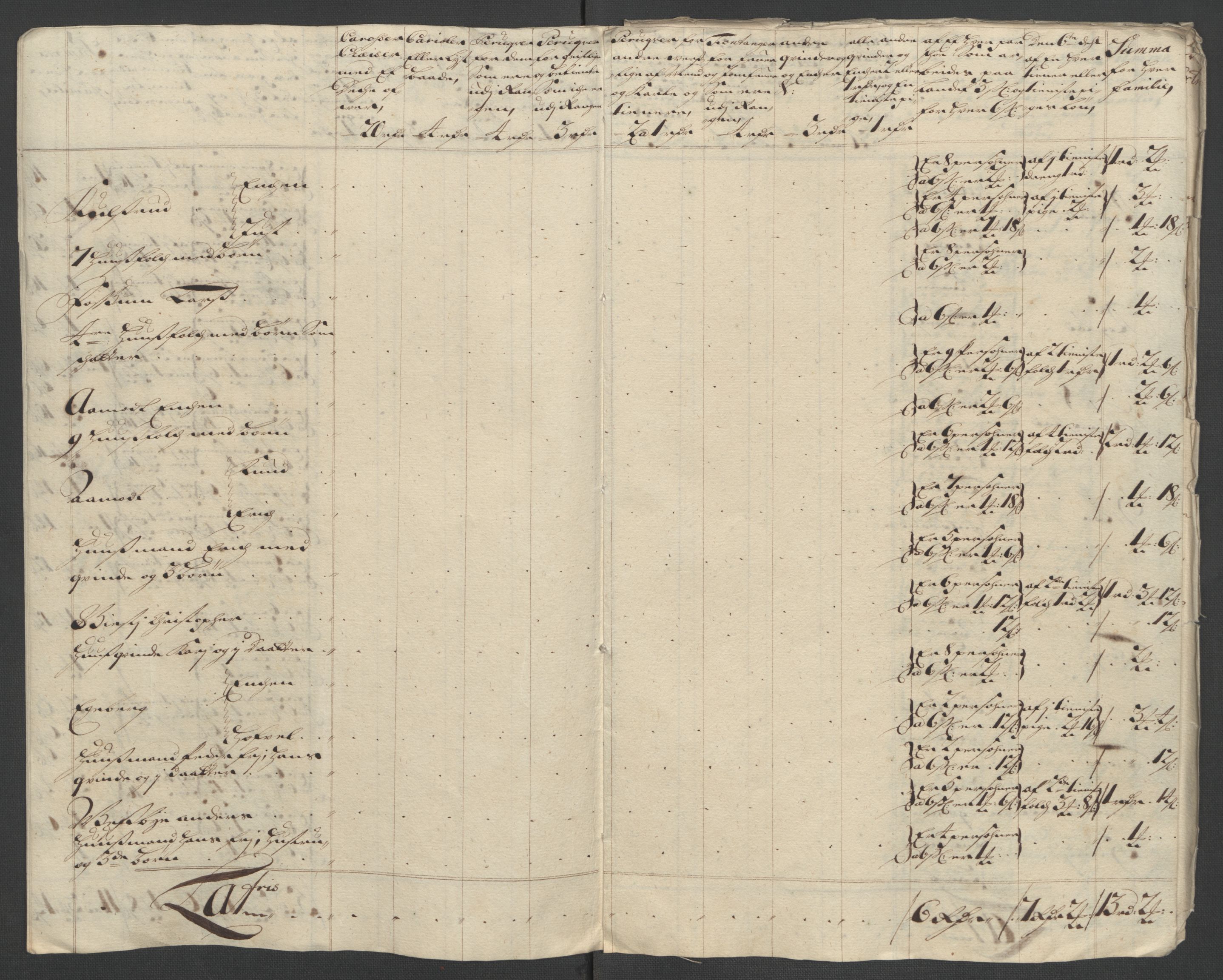 Rentekammeret inntil 1814, Reviderte regnskaper, Fogderegnskap, AV/RA-EA-4092/R12/L0721: Fogderegnskap Øvre Romerike, 1711, p. 243