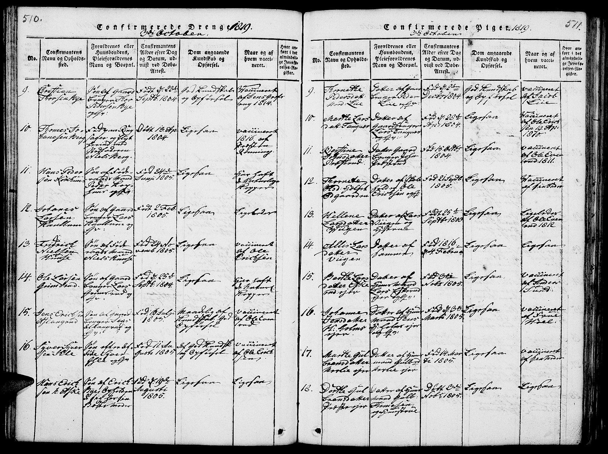 Nes prestekontor, Hedmark, AV/SAH-PREST-020/L/La/L0003: Parish register (copy) no. 3, 1814-1831, p. 510-511