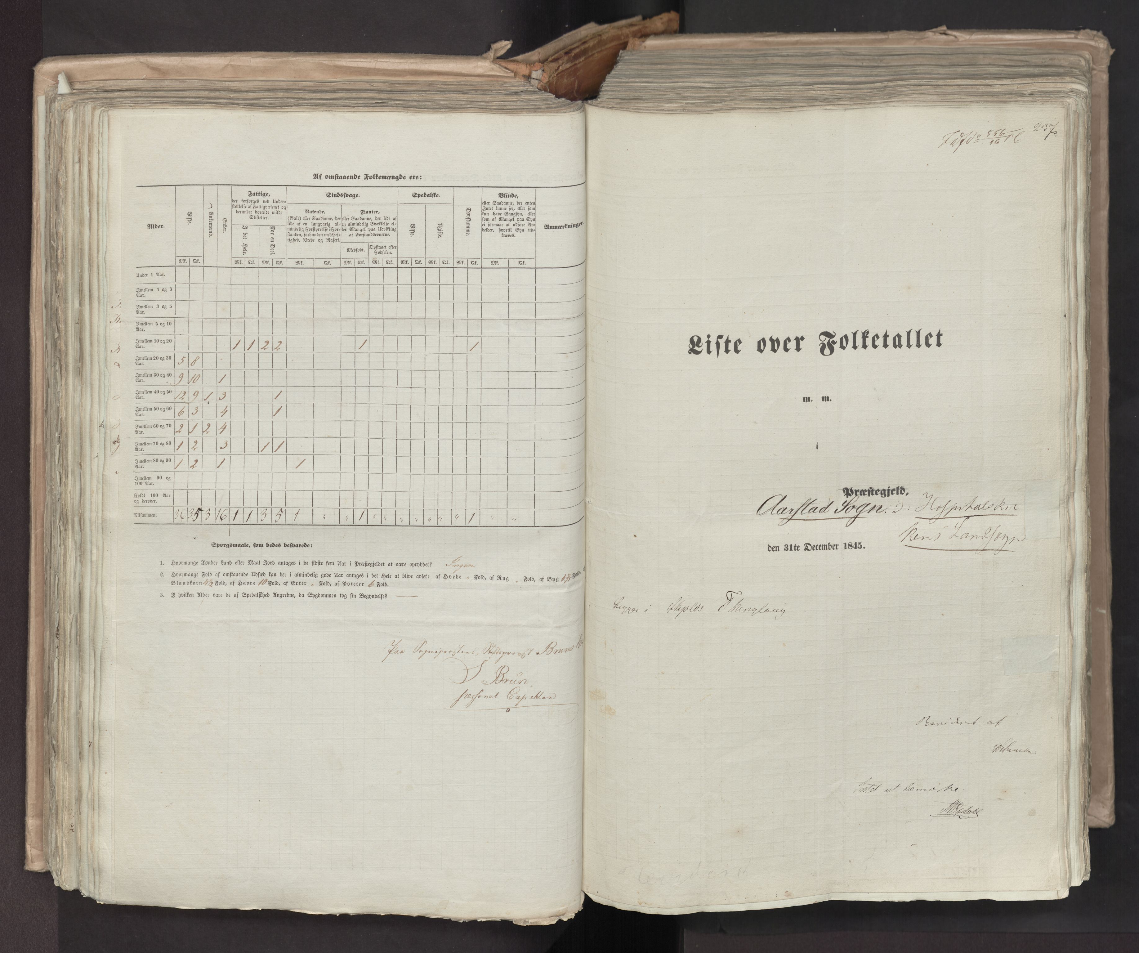 RA, Census 1845, vol. 7: Søndre Bergenhus amt og Nordre Bergenhus amt, 1845, p. 237
