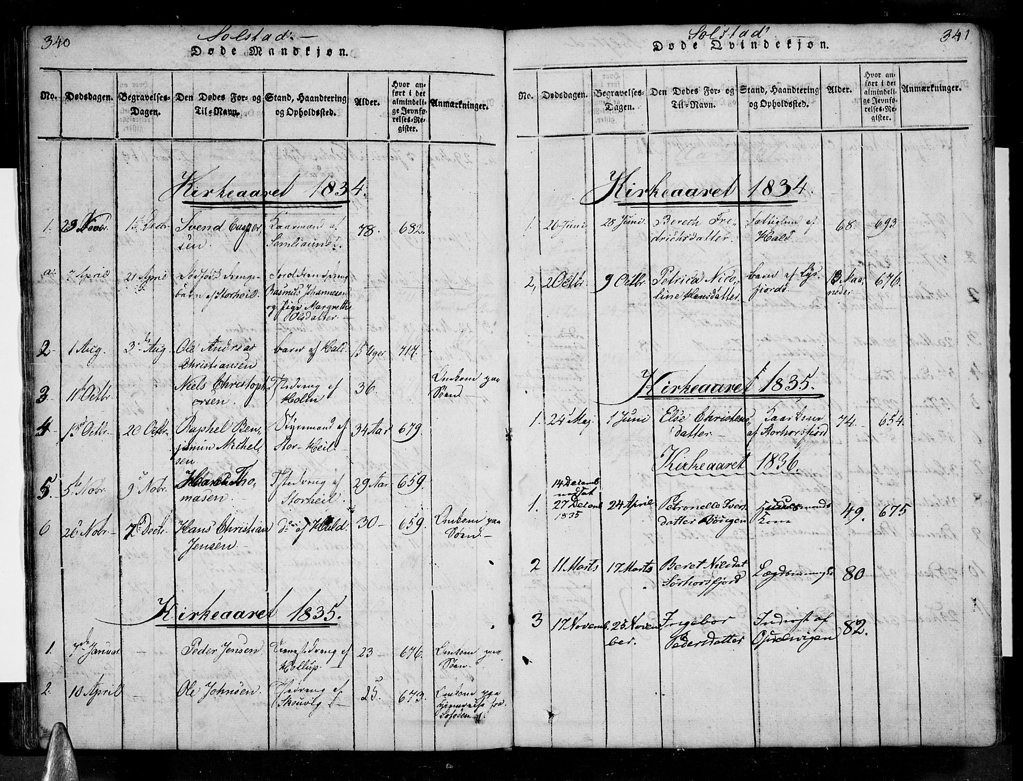 Ministerialprotokoller, klokkerbøker og fødselsregistre - Nordland, AV/SAT-A-1459/810/L0143: Parish register (official) no. 810A06 /2, 1820-1841, p. 340-341