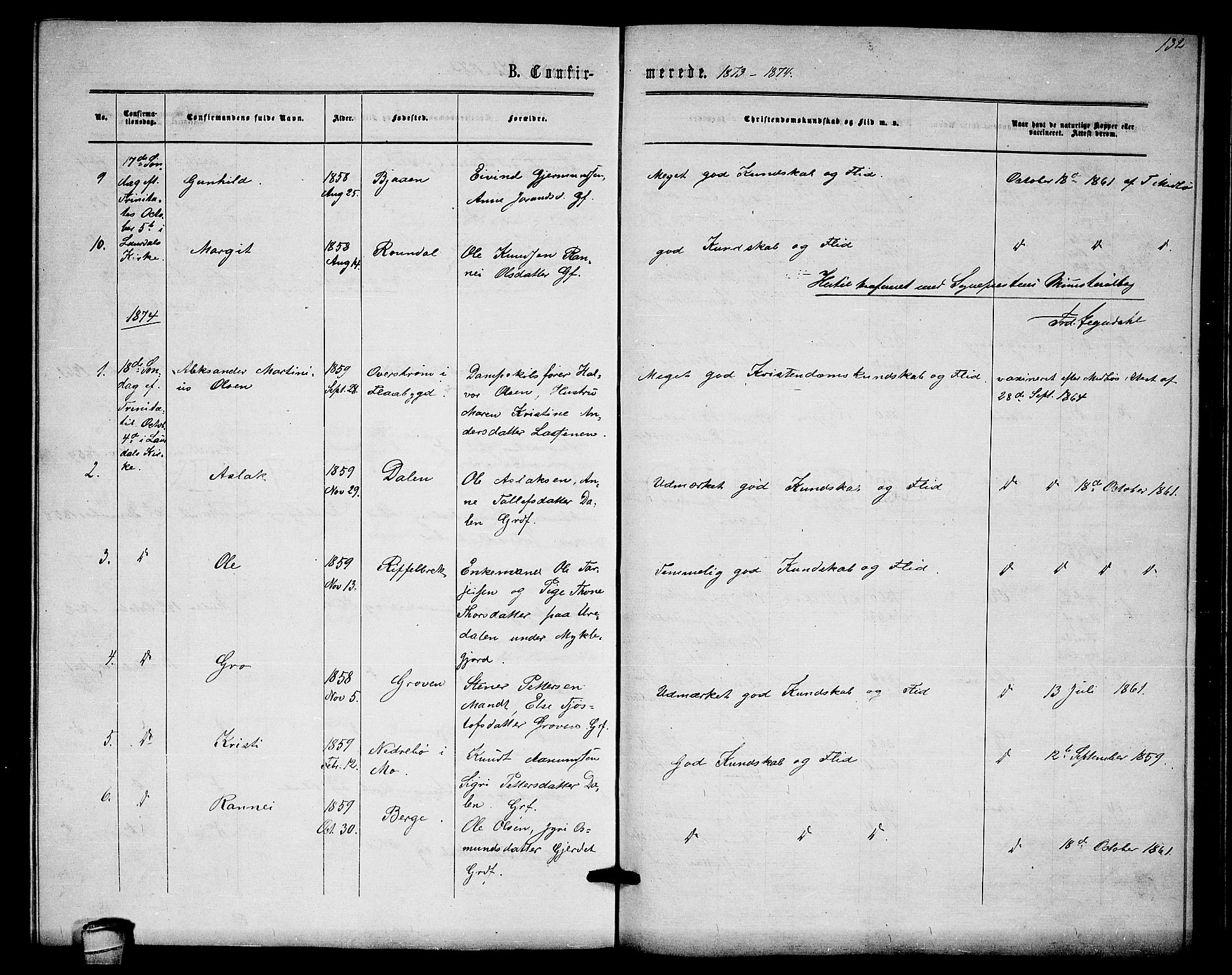 Lårdal kirkebøker, SAKO/A-284/G/Gb/L0002: Parish register (copy) no. II 2, 1865-1888, p. 132