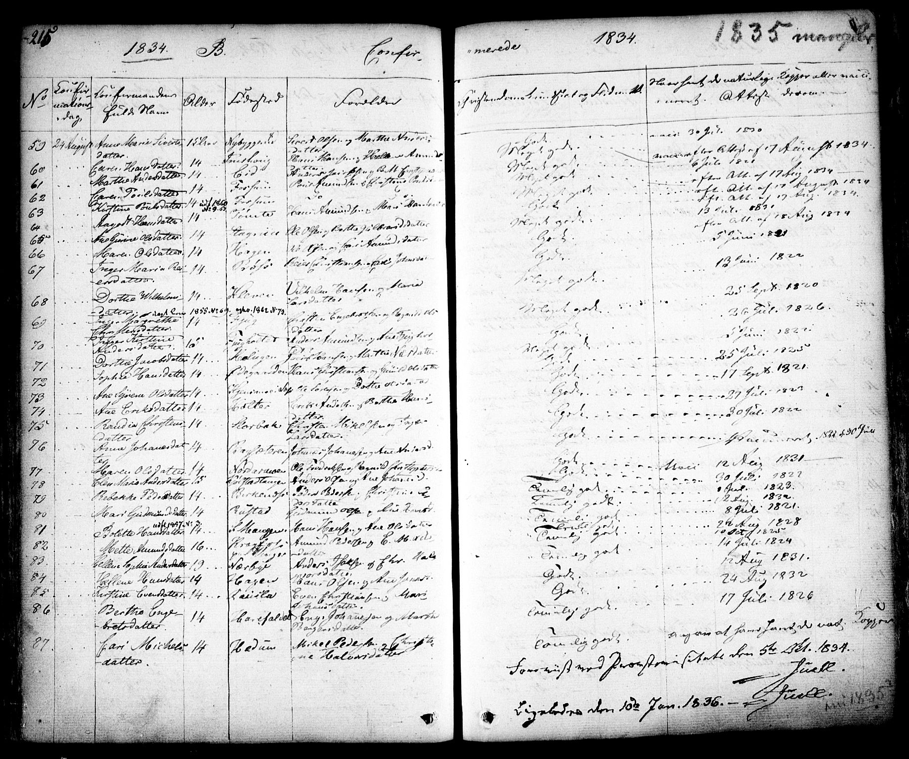 Aurskog prestekontor Kirkebøker, SAO/A-10304a/F/Fa/L0006: Parish register (official) no. I 6, 1829-1853, p. 215