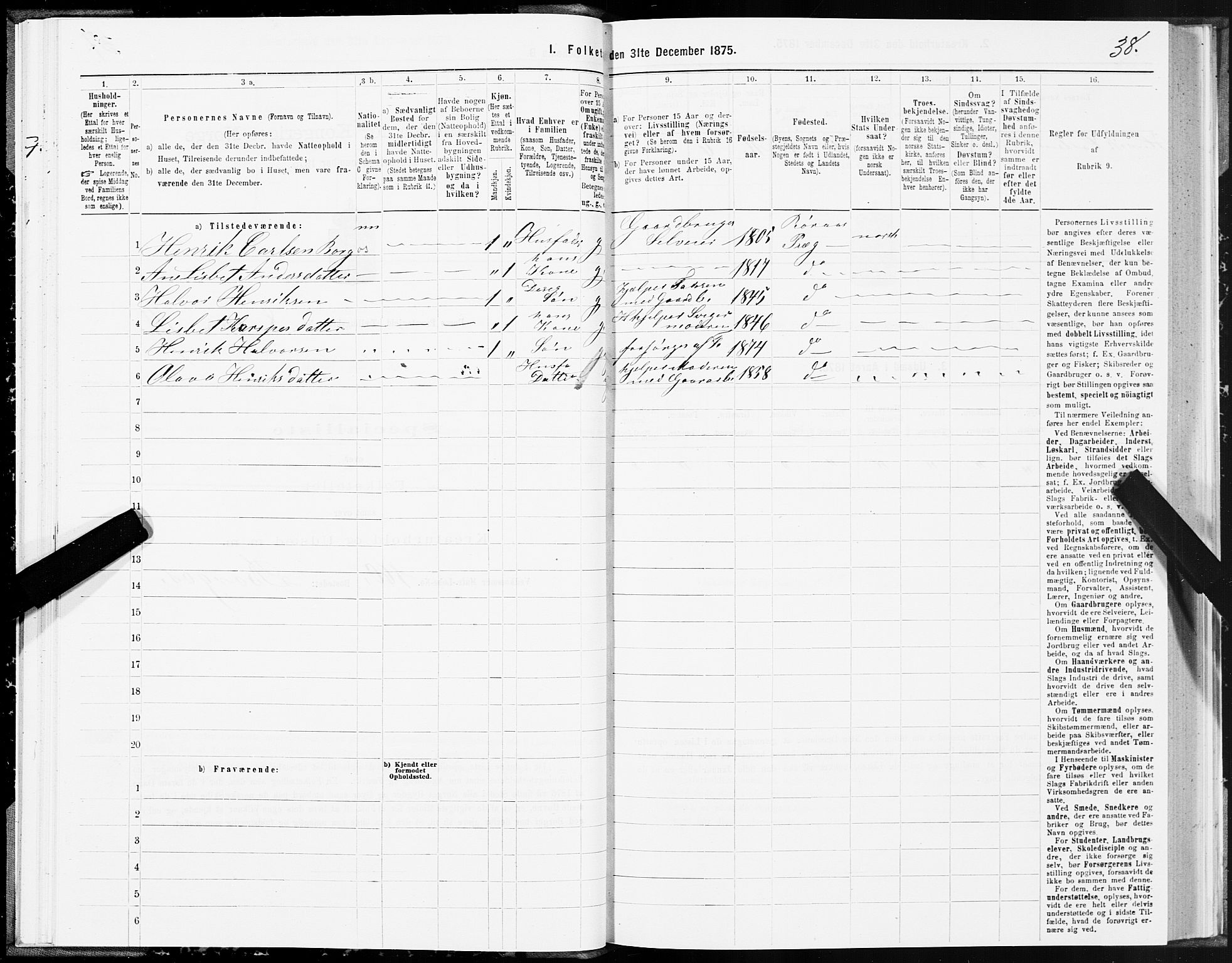 SAT, 1875 census for 1640P Røros, 1875, p. 5038