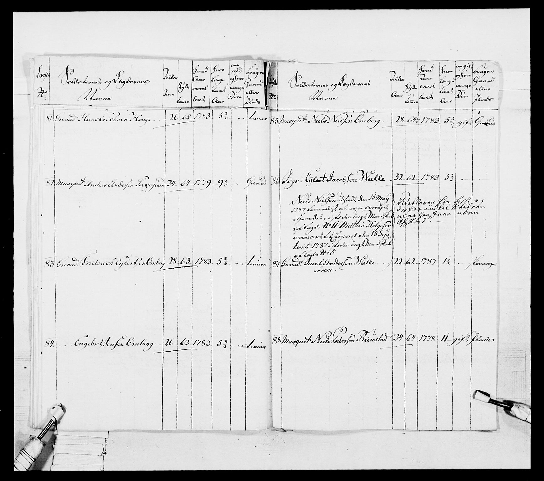 Generalitets- og kommissariatskollegiet, Det kongelige norske kommissariatskollegium, AV/RA-EA-5420/E/Eh/L0053: 1. Smålenske nasjonale infanteriregiment, 1789, p. 317