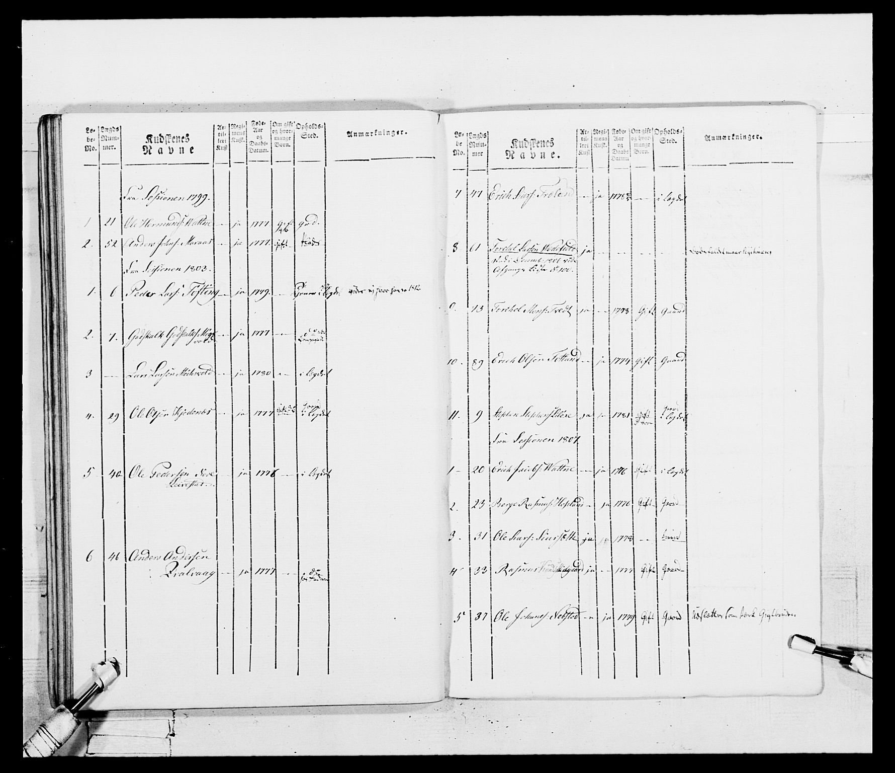 Generalitets- og kommissariatskollegiet, Det kongelige norske kommissariatskollegium, RA/EA-5420/E/Eh/L0099: Bergenhusiske nasjonale infanteriregiment, 1812, p. 63