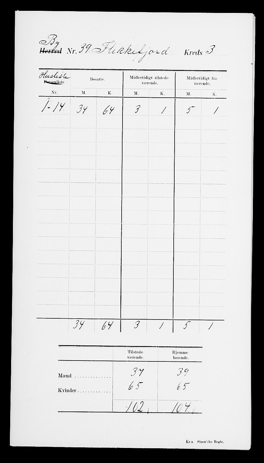SAK, 1900 census for Flekkefjord, 1900, p. 8