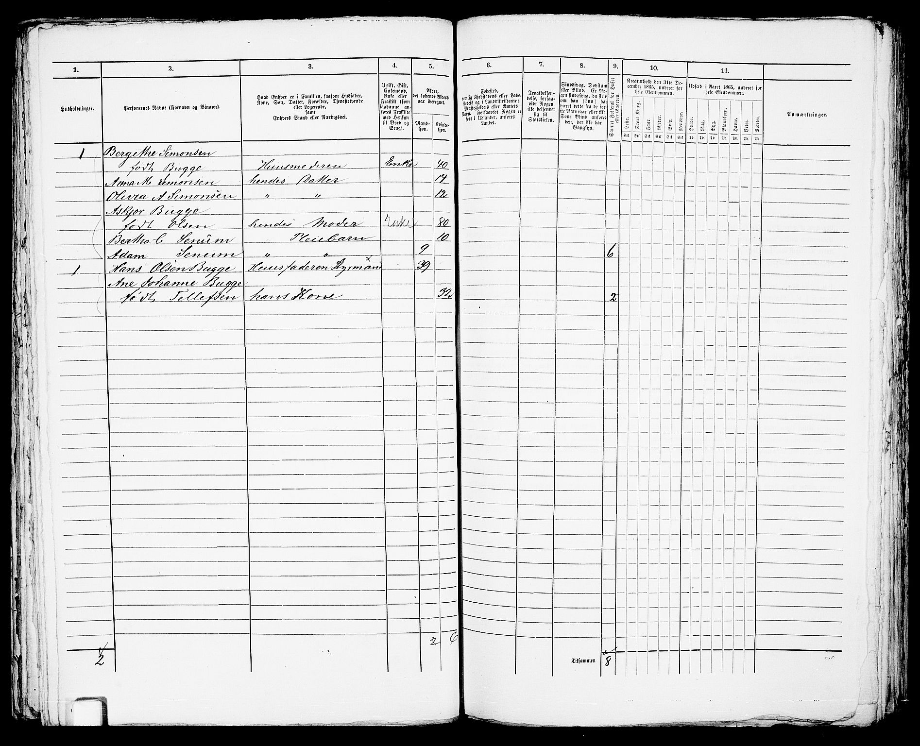 RA, 1865 census for Arendal, 1865, p. 128