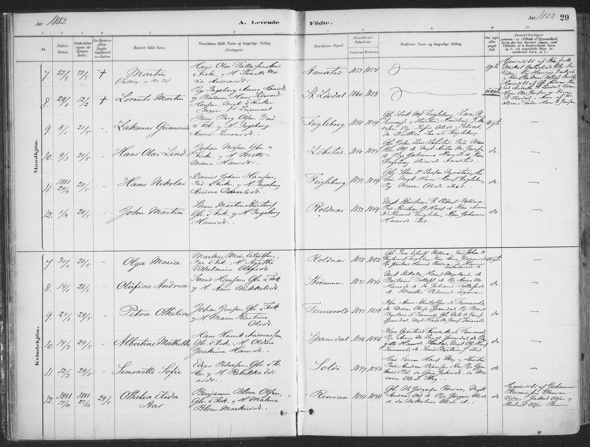 Ibestad sokneprestembete, AV/SATØ-S-0077/H/Ha/Haa/L0011kirke: Parish register (official) no. 11, 1880-1889, p. 29