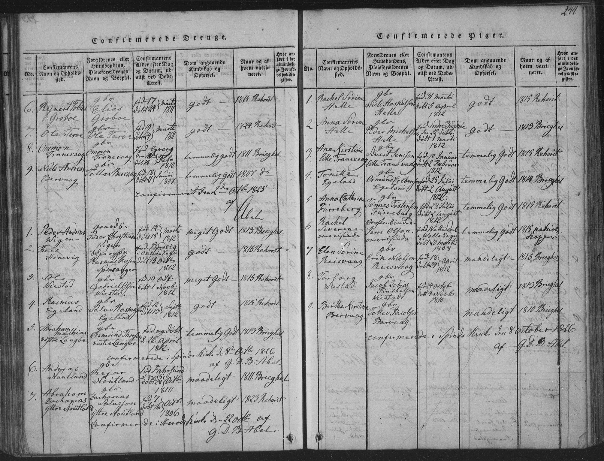 Herad sokneprestkontor, SAK/1111-0018/F/Fa/Fab/L0002: Parish register (official) no. A 2, 1816-1844, p. 244
