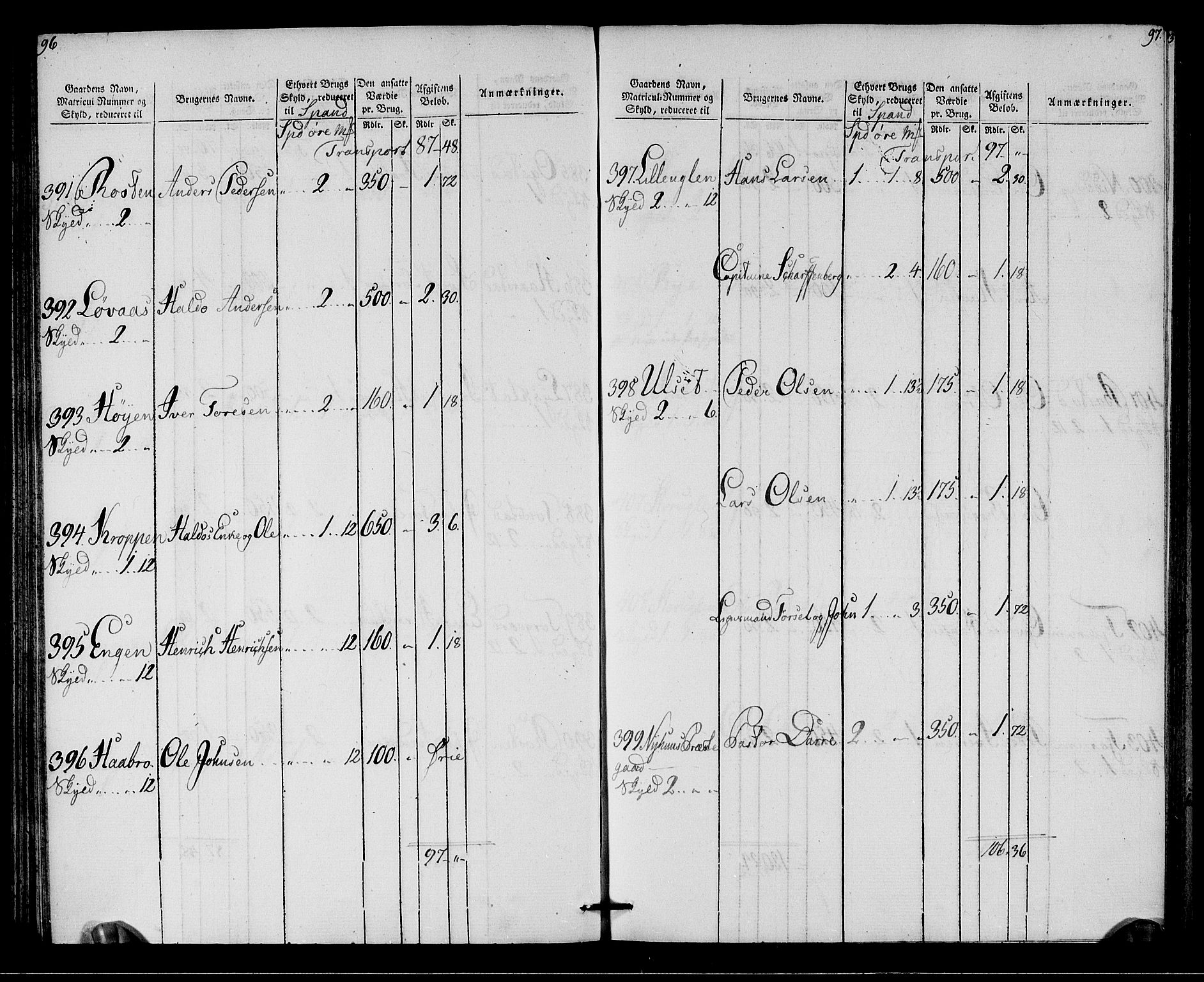 Rentekammeret inntil 1814, Realistisk ordnet avdeling, AV/RA-EA-4070/N/Ne/Nea/L0142: Strinda og Selbu fogderi. Oppebørselsregister, 1803-1804, p. 51