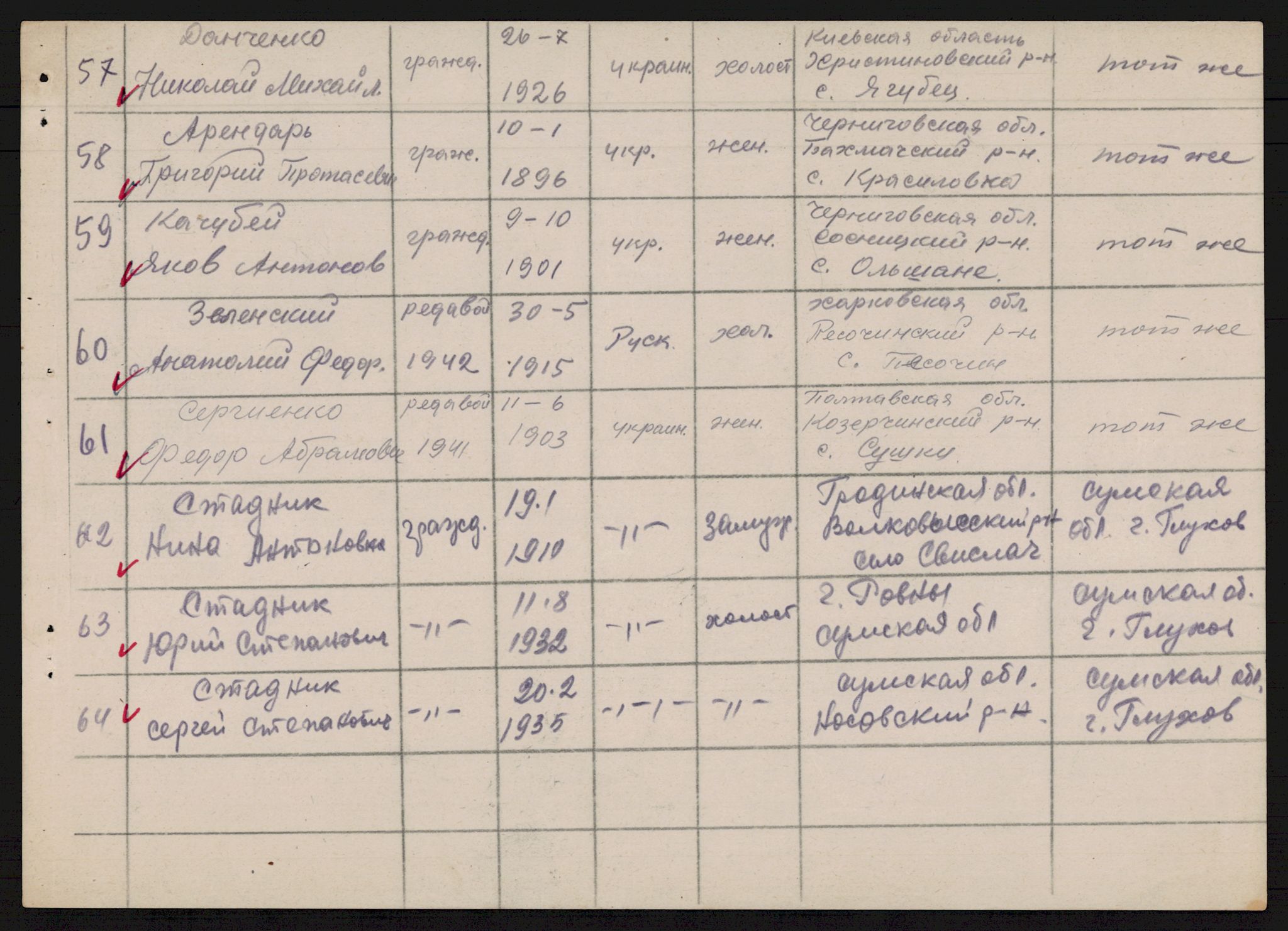 Flyktnings- og fangedirektoratet, Repatrieringskontoret, AV/RA-S-1681/D/Db/L0019: Displaced Persons (DPs) og sivile tyskere, 1945-1948, p. 831