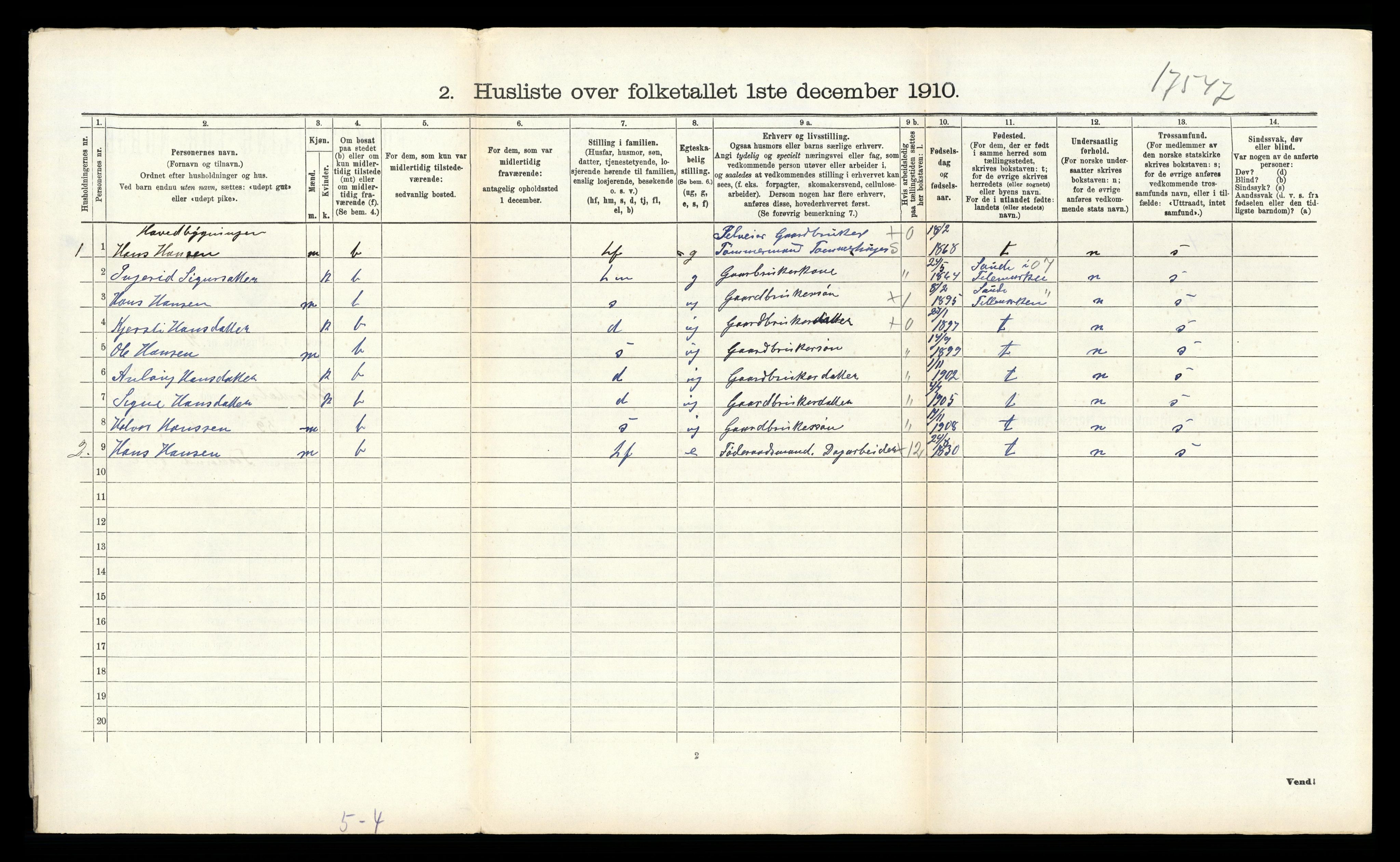 RA, 1910 census for Heddal, 1910, p. 1784