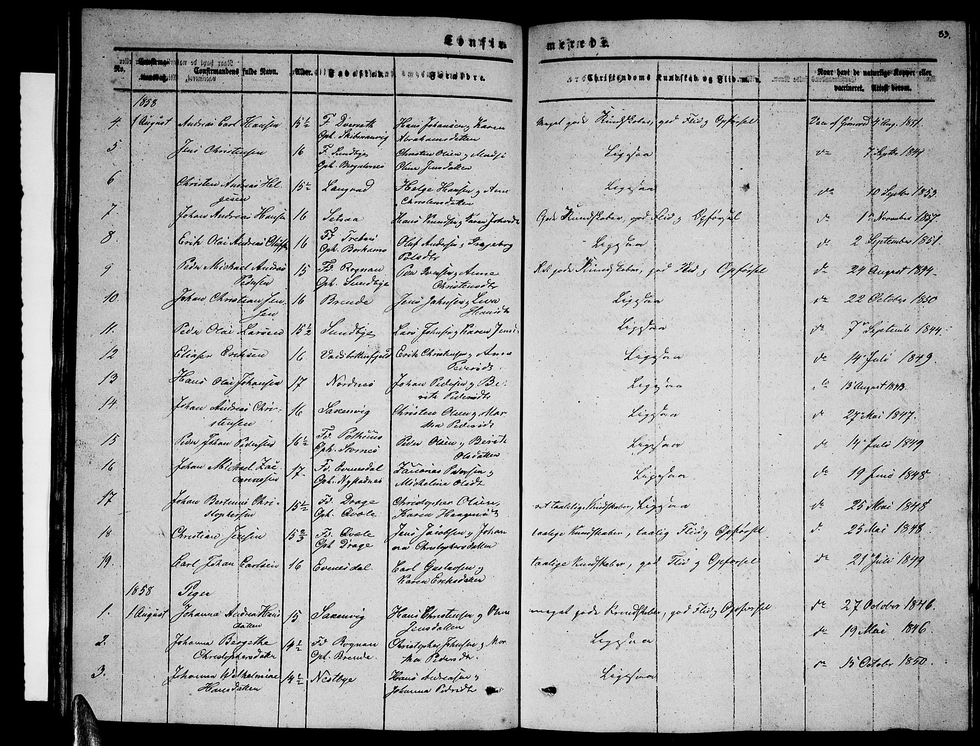 Ministerialprotokoller, klokkerbøker og fødselsregistre - Nordland, SAT/A-1459/847/L0678: Parish register (copy) no. 847C06, 1854-1870, p. 83