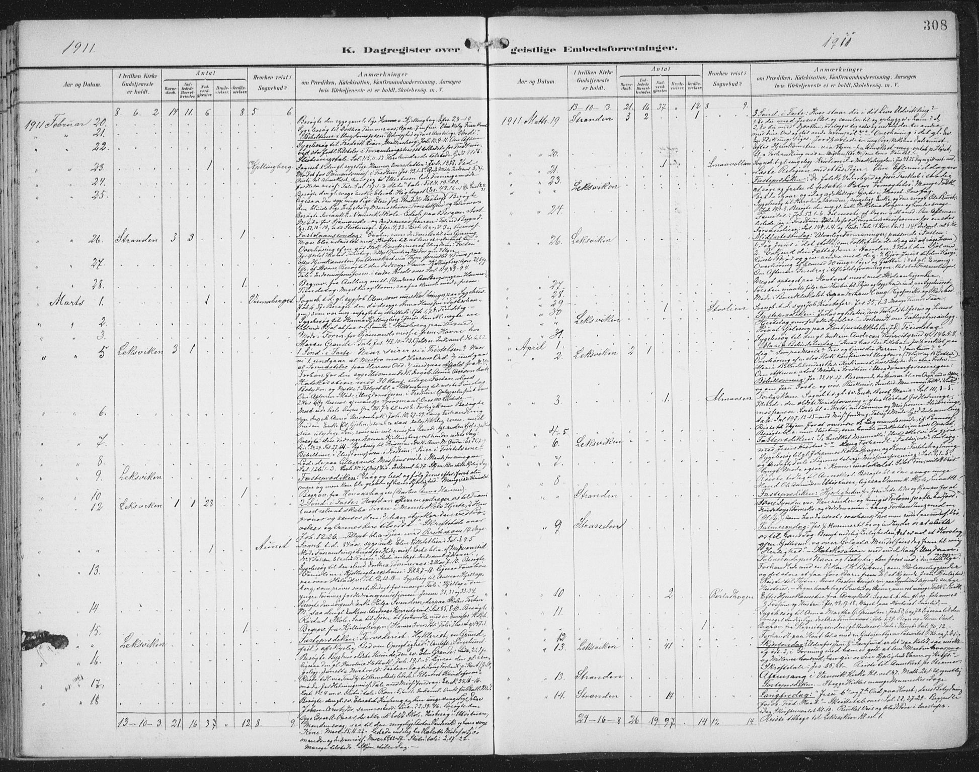 Ministerialprotokoller, klokkerbøker og fødselsregistre - Nord-Trøndelag, SAT/A-1458/701/L0011: Parish register (official) no. 701A11, 1899-1915, p. 308