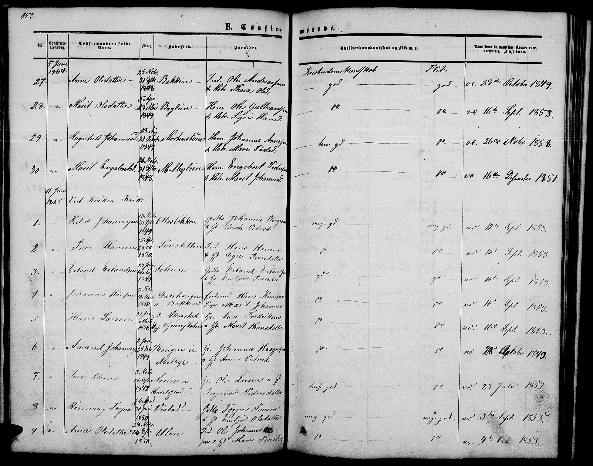 Nord-Fron prestekontor, SAH/PREST-080/H/Ha/Hab/L0002: Parish register (copy) no. 2, 1851-1883, p. 153