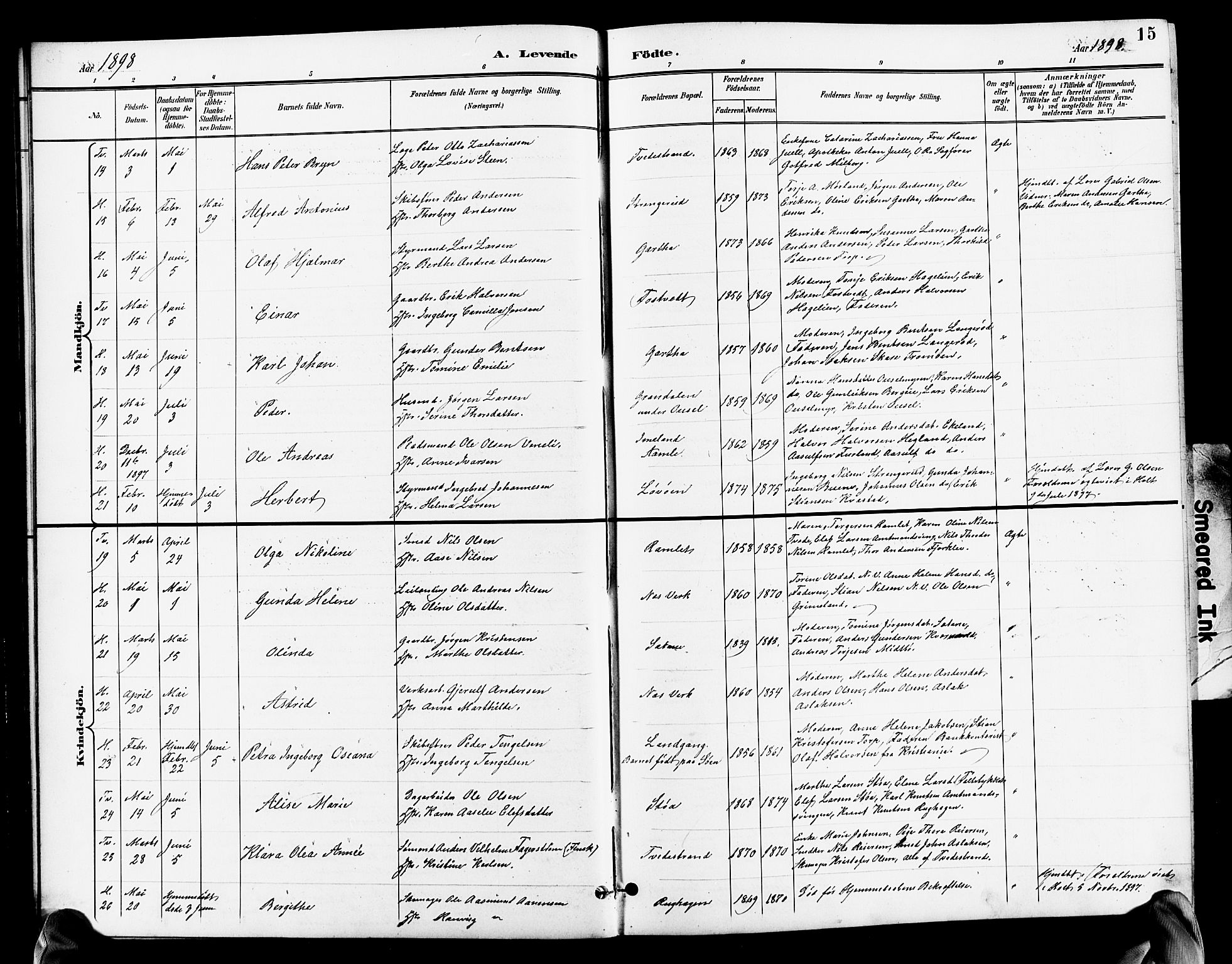 Holt sokneprestkontor, AV/SAK-1111-0021/F/Fb/L0011: Parish register (copy) no. B 11, 1897-1921, p. 15