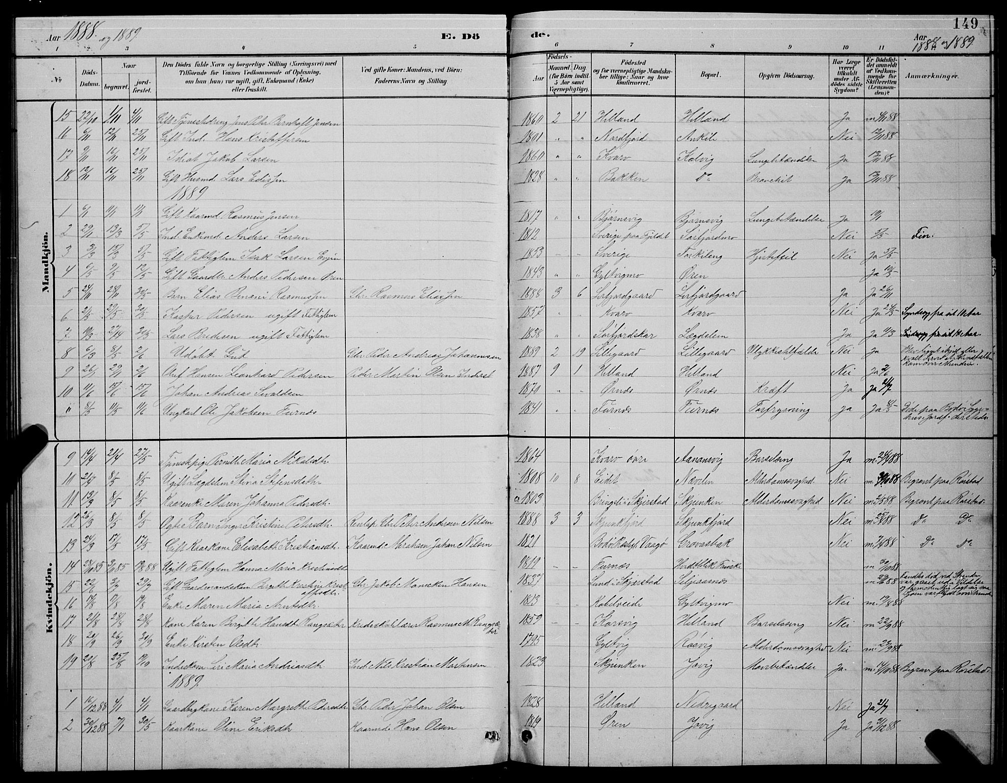 Ministerialprotokoller, klokkerbøker og fødselsregistre - Nordland, AV/SAT-A-1459/854/L0785: Parish register (copy) no. 854C01, 1883-1891, p. 149