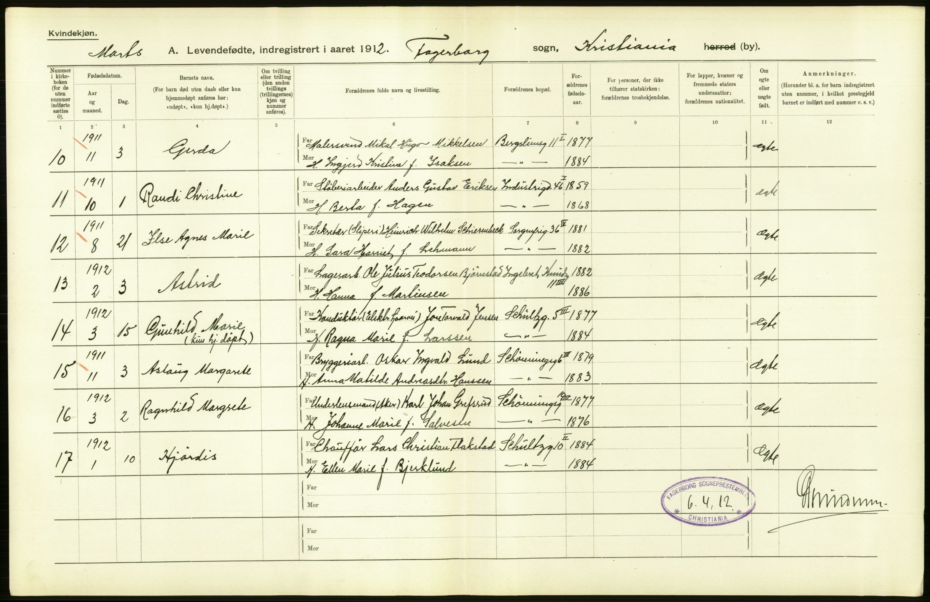 Statistisk sentralbyrå, Sosiodemografiske emner, Befolkning, RA/S-2228/D/Df/Dfb/Dfbb/L0007: Kristiania:  Levendefødte menn og kvinner., 1912, p. 688