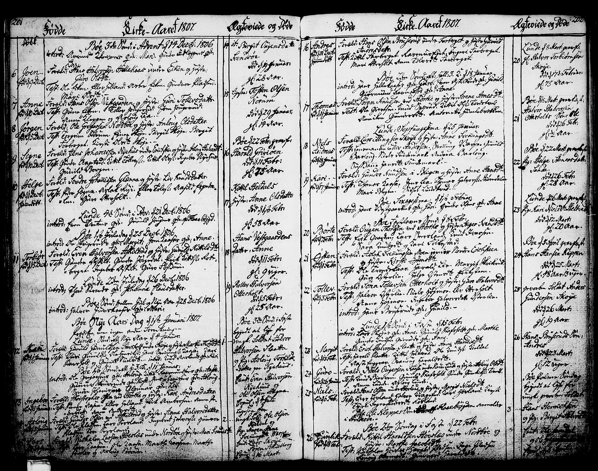 Bø kirkebøker, SAKO/A-257/F/Fa/L0005: Parish register (official) no. 5, 1785-1815, p. 201-202