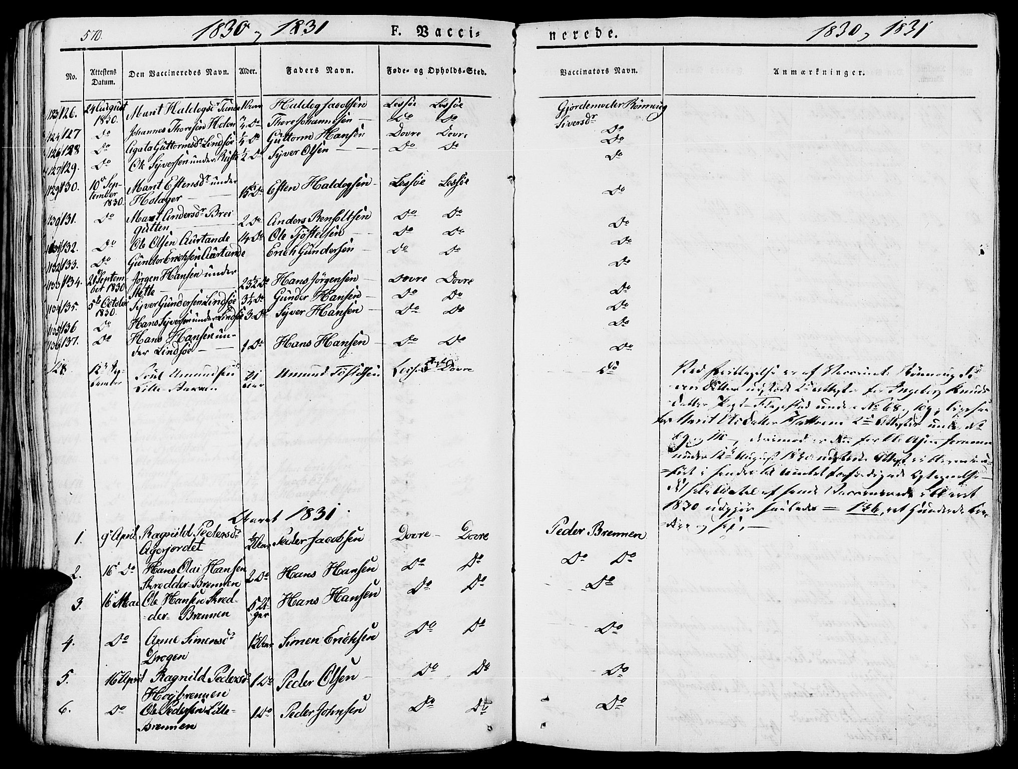 Lesja prestekontor, SAH/PREST-068/H/Ha/Haa/L0005: Parish register (official) no. 5, 1830-1842, p. 570