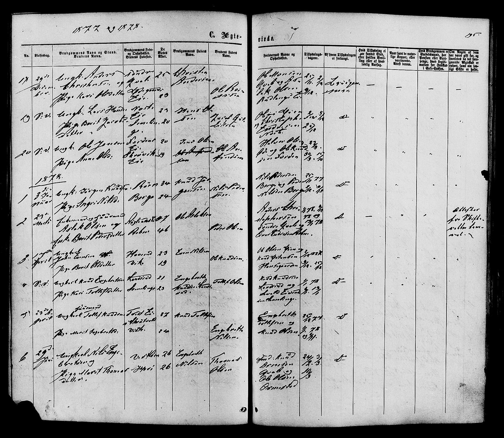 Vestre Slidre prestekontor, SAH/PREST-136/H/Ha/Haa/L0003: Parish register (official) no. 3, 1865-1880, p. 195