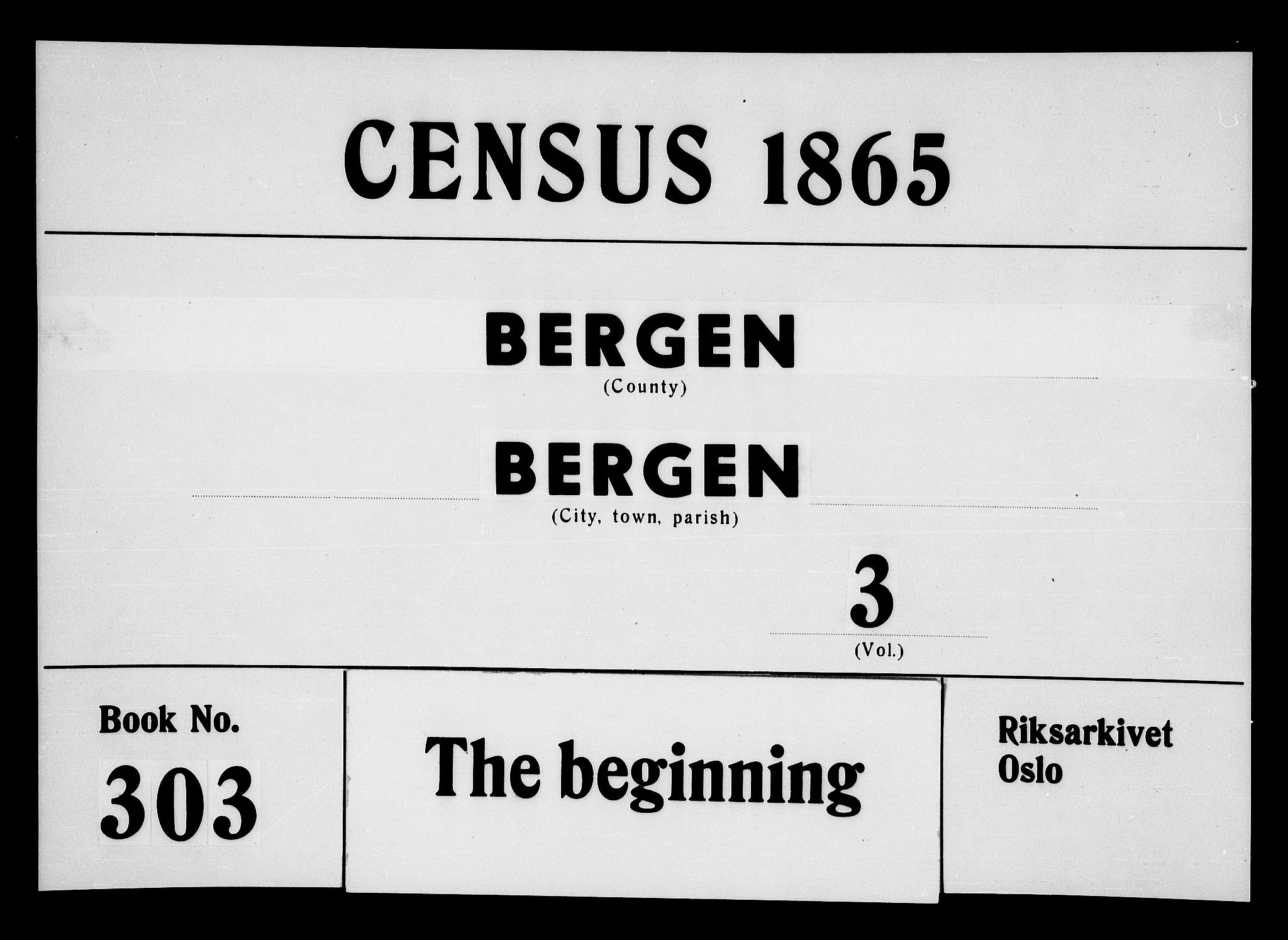 RA, 1865 census for Bergen, 1865, p. 1061