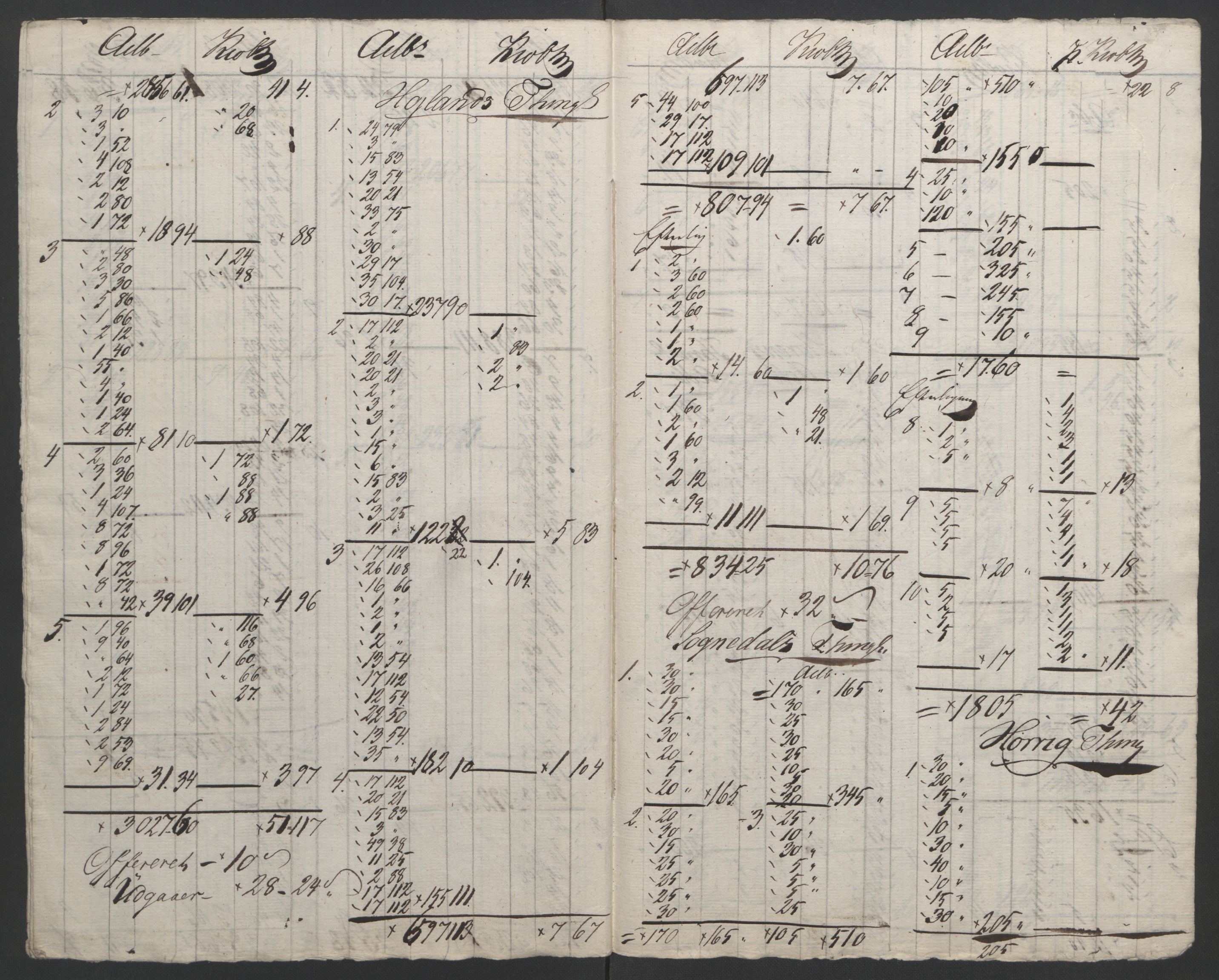 Sølvskatten 1816, NOBA/SOLVSKATTEN/A/L0052: Bind 53: Orkdal og Gauldal fogderi, 1816-1821, p. 7